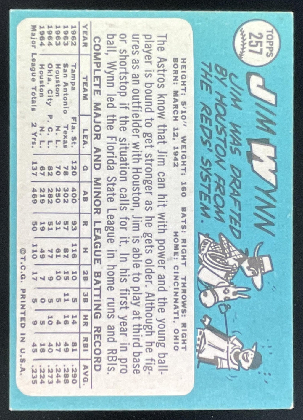 1965 Topps #257 Jim Wynn product image 2, provided for visual reference and product detail review