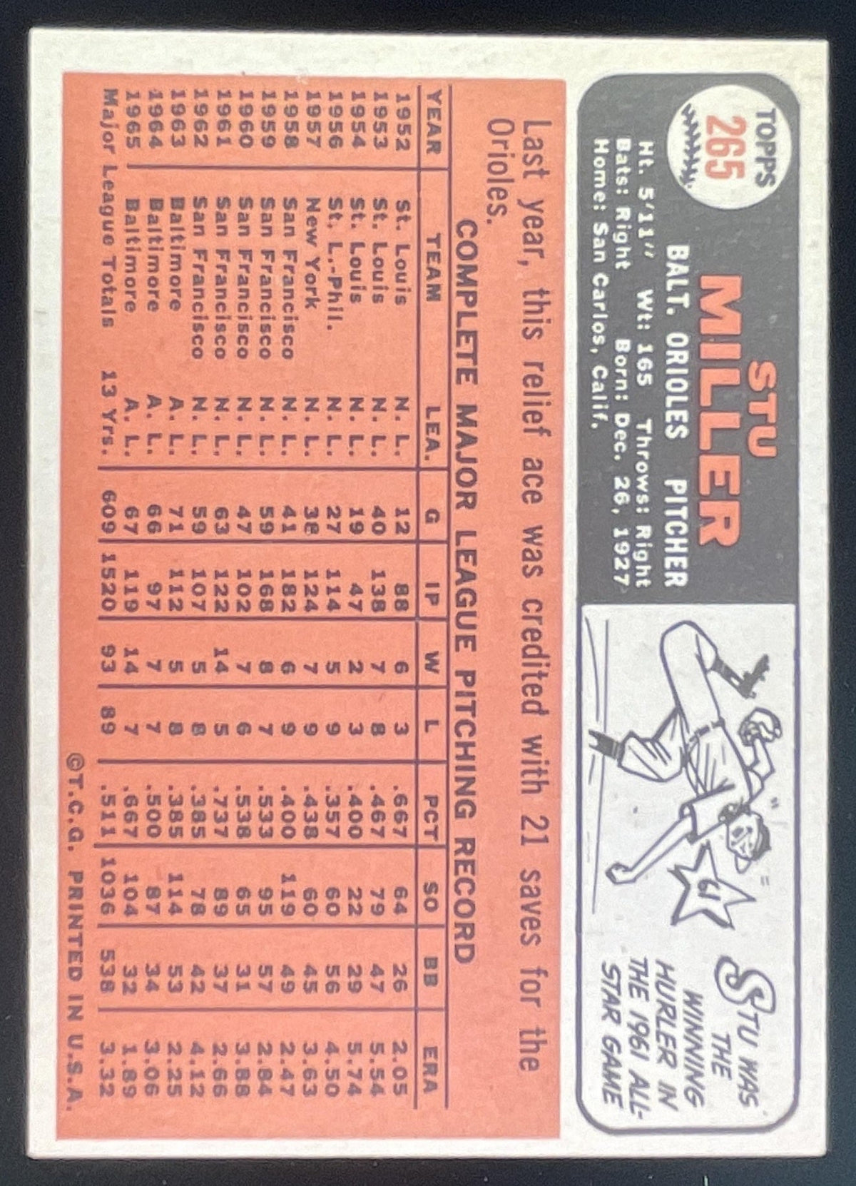 1966 Topps #265 Stu Miller product image 2, provided for visual reference and product detail review