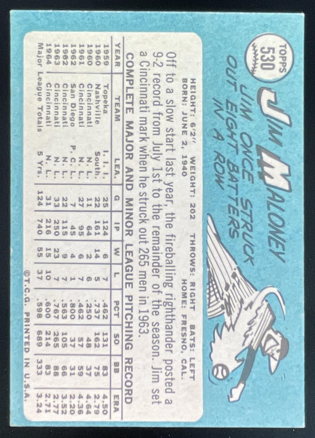 1965 Topps #530 Jim Maloney product image 2, provided for visual reference and product detail review
