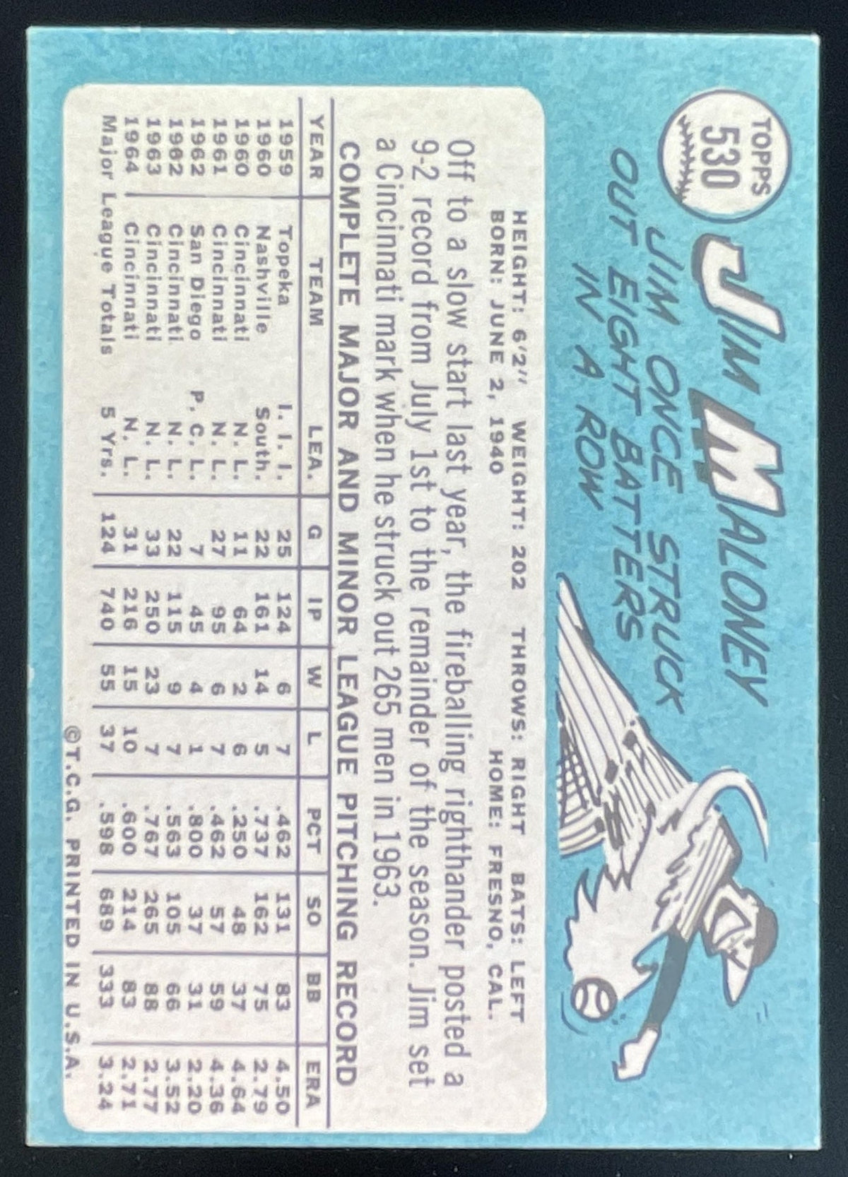 1965 Topps #530 Jim Maloney product image 2, provided for visual reference and product detail review