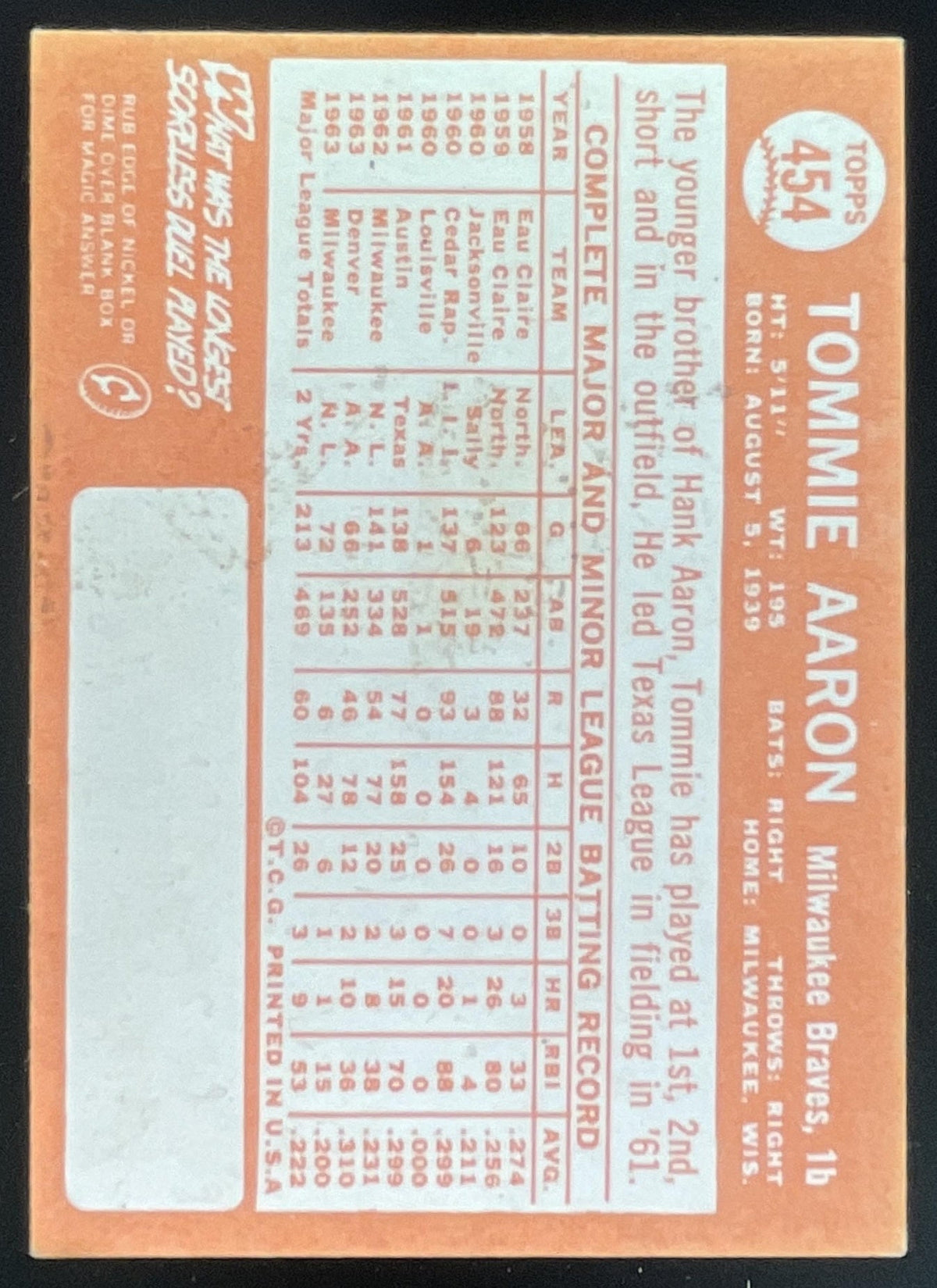 1964 Topps #454 Tommie Aaron product image 2, provided for visual reference and product detail review
