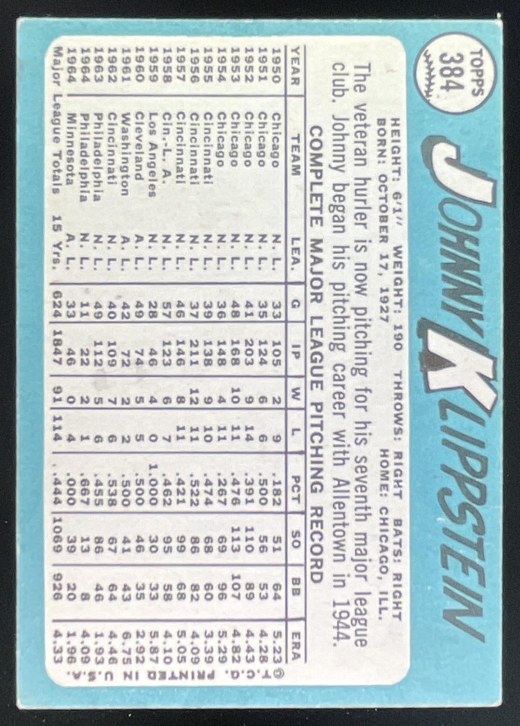 1965 Topps #384 Johnny Klippstein product image 2, provided for visual reference and product detail review