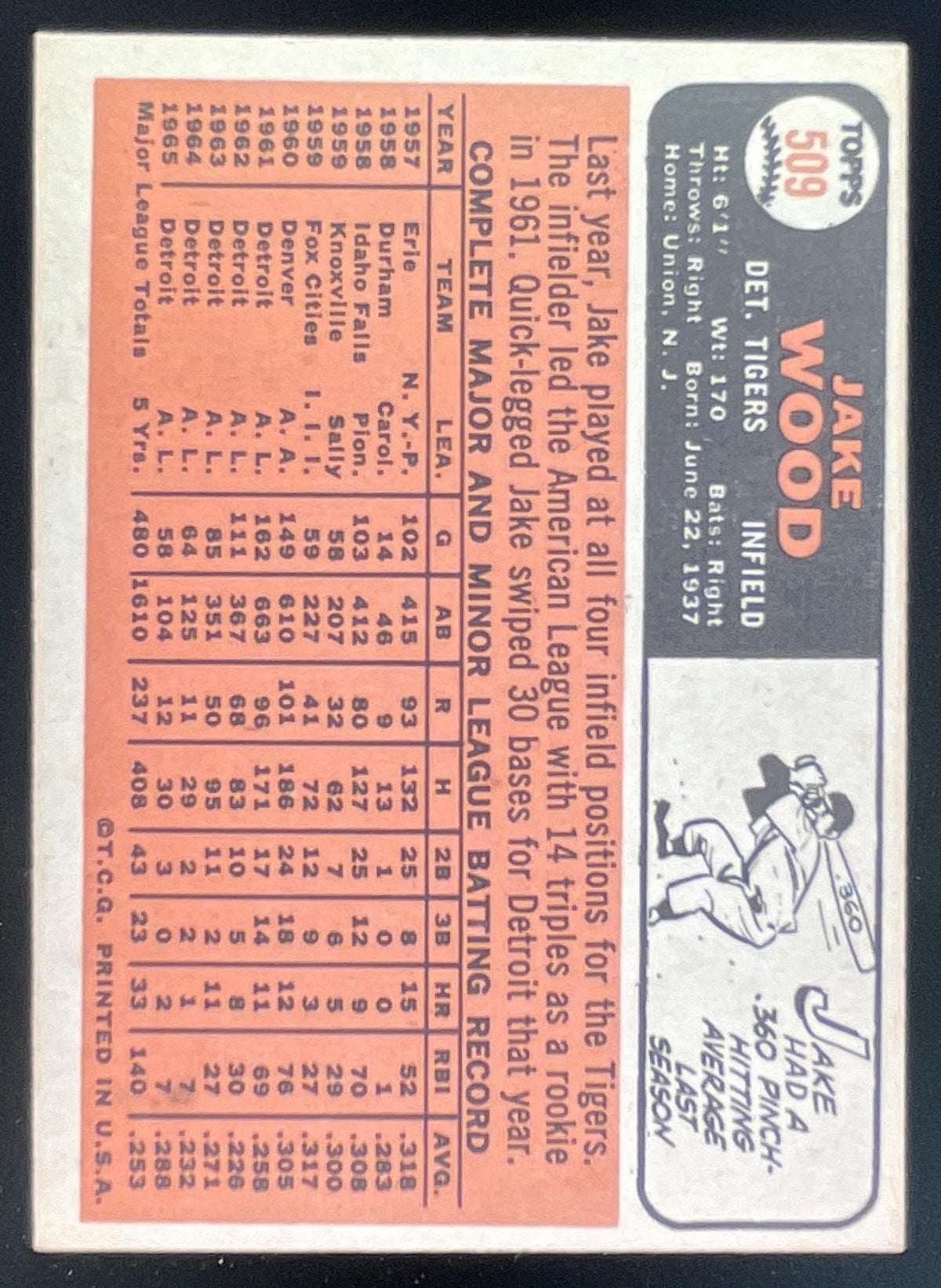 1966 Topps #509 Jake Wood product image 2, provided for visual reference and product detail review