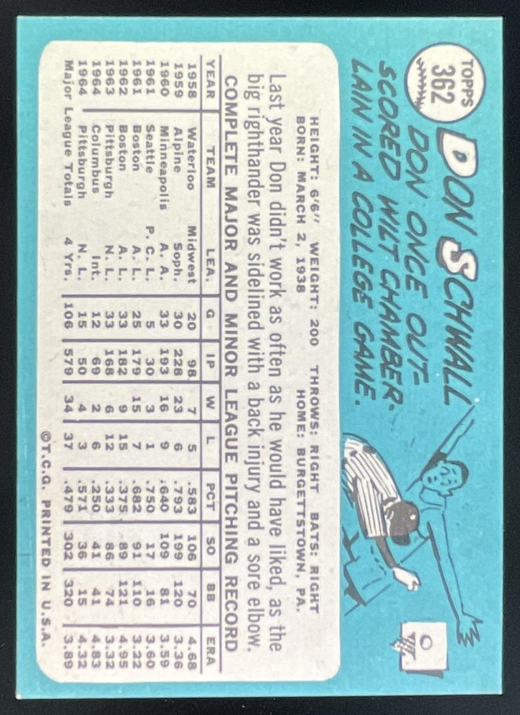 1965 Topps #362 Don Schwall product image 2, provided for visual reference and product detail review