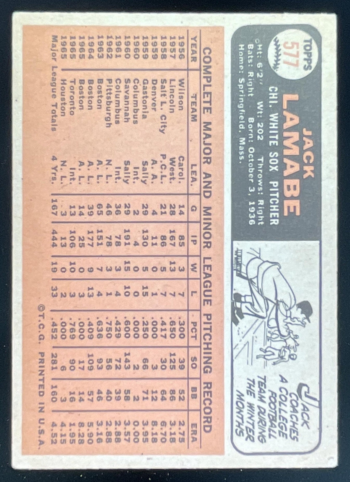 1966 Topps #577 Jack Lamabe SP product image 2, provided for visual reference and product detail review