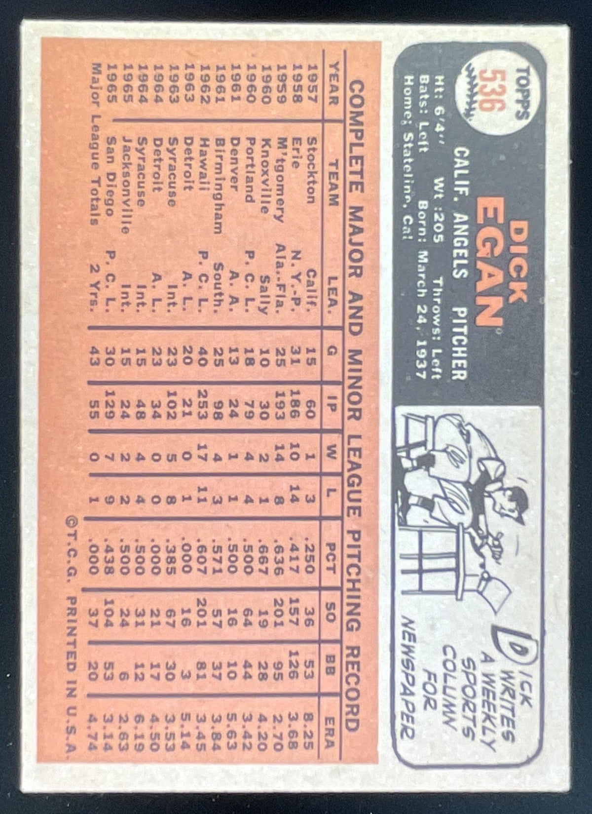 1966 Topps #536 Dick Egan product image 2, provided for visual reference and product detail review