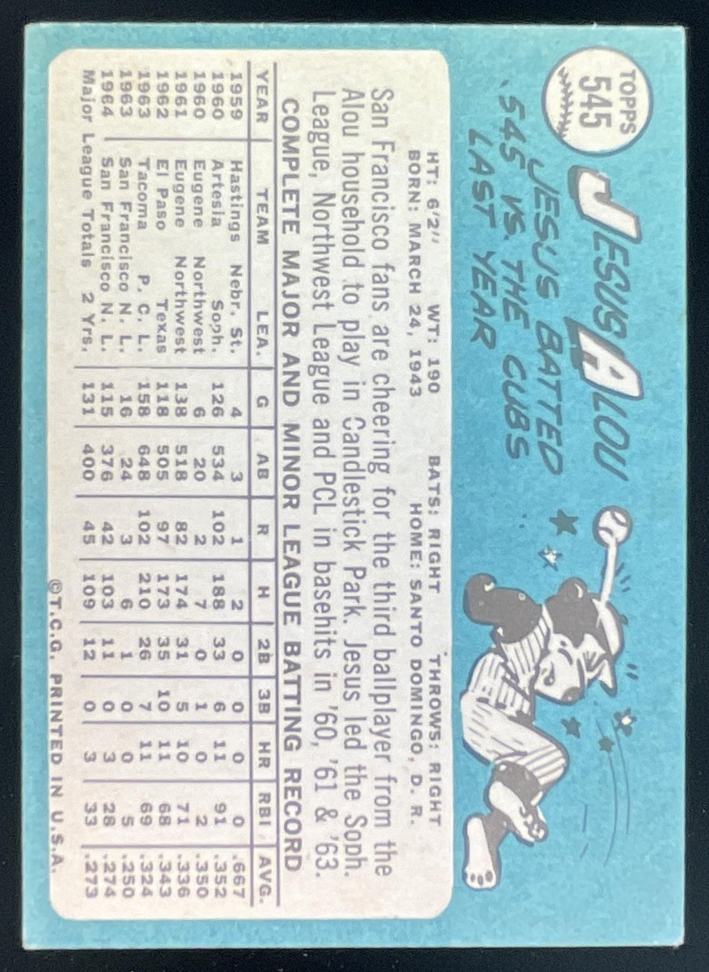 1965 Topps #545 Jesus Alou product image 2, provided for visual reference and product detail review