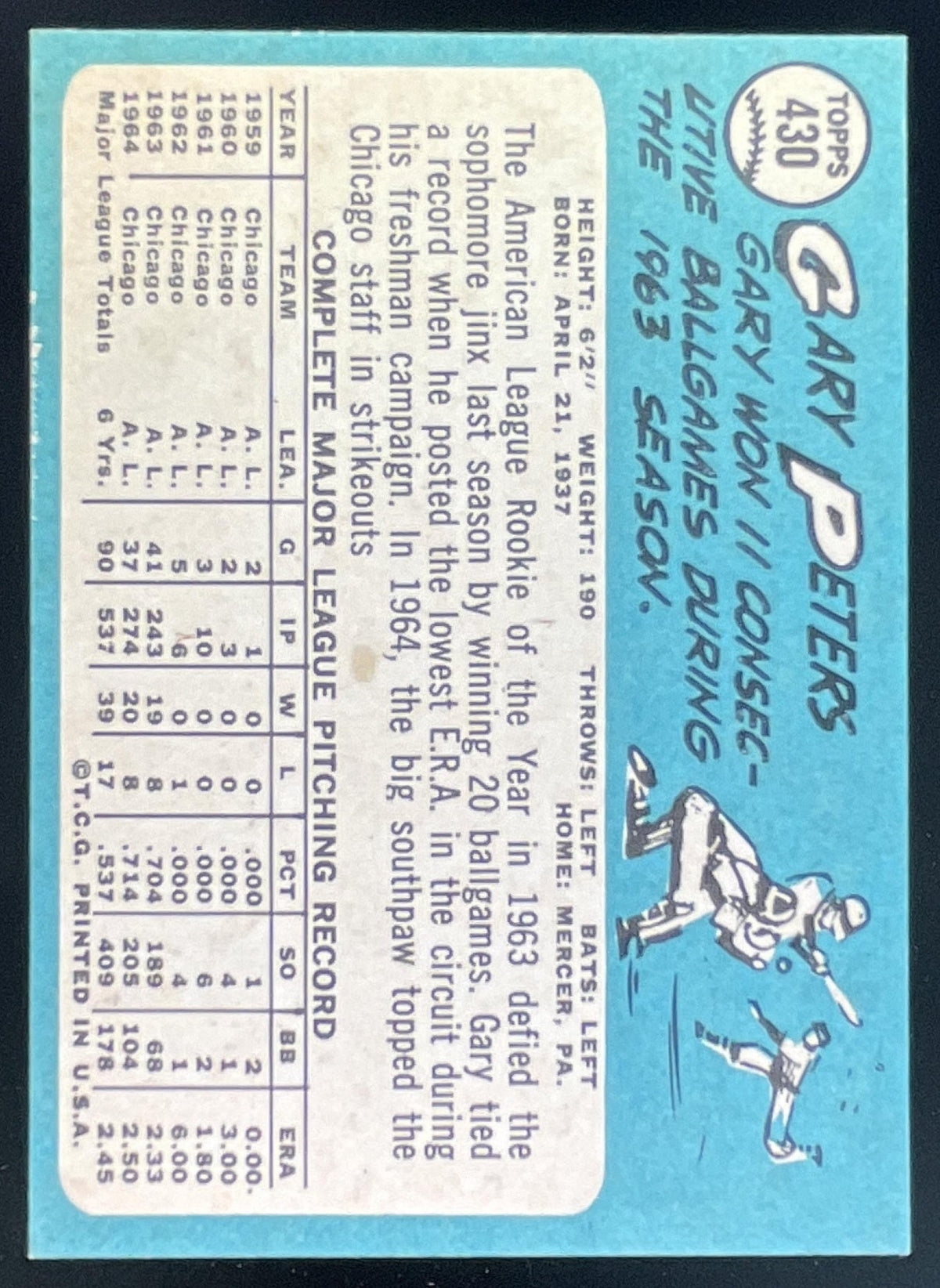 1965 Topps #430 Gary Peters product image 2, provided for visual reference and product detail review