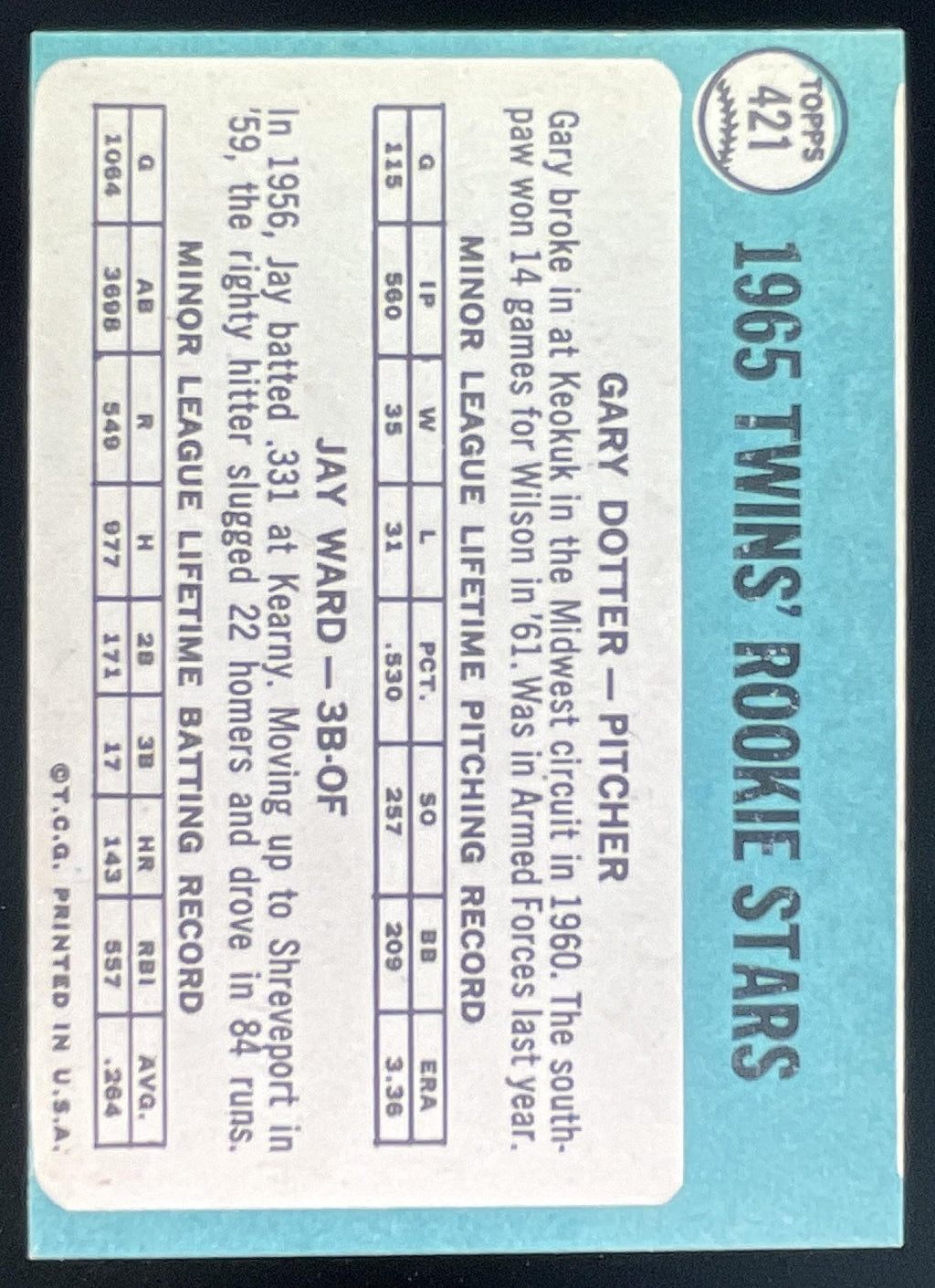 1965 Topps #421 Twins 1965 Rookie Stars Gary Dotter Jay Ward RS, RC product image 2, provided for visual reference and