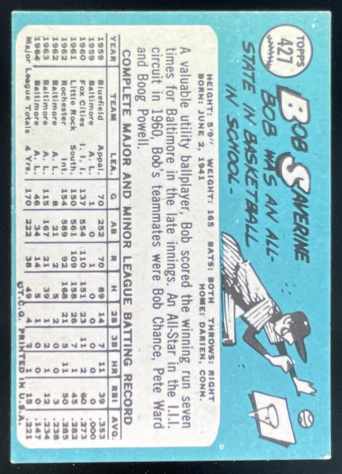 1965 Topps #427 Bob Saverine product image 2, provided for visual reference and product detail review