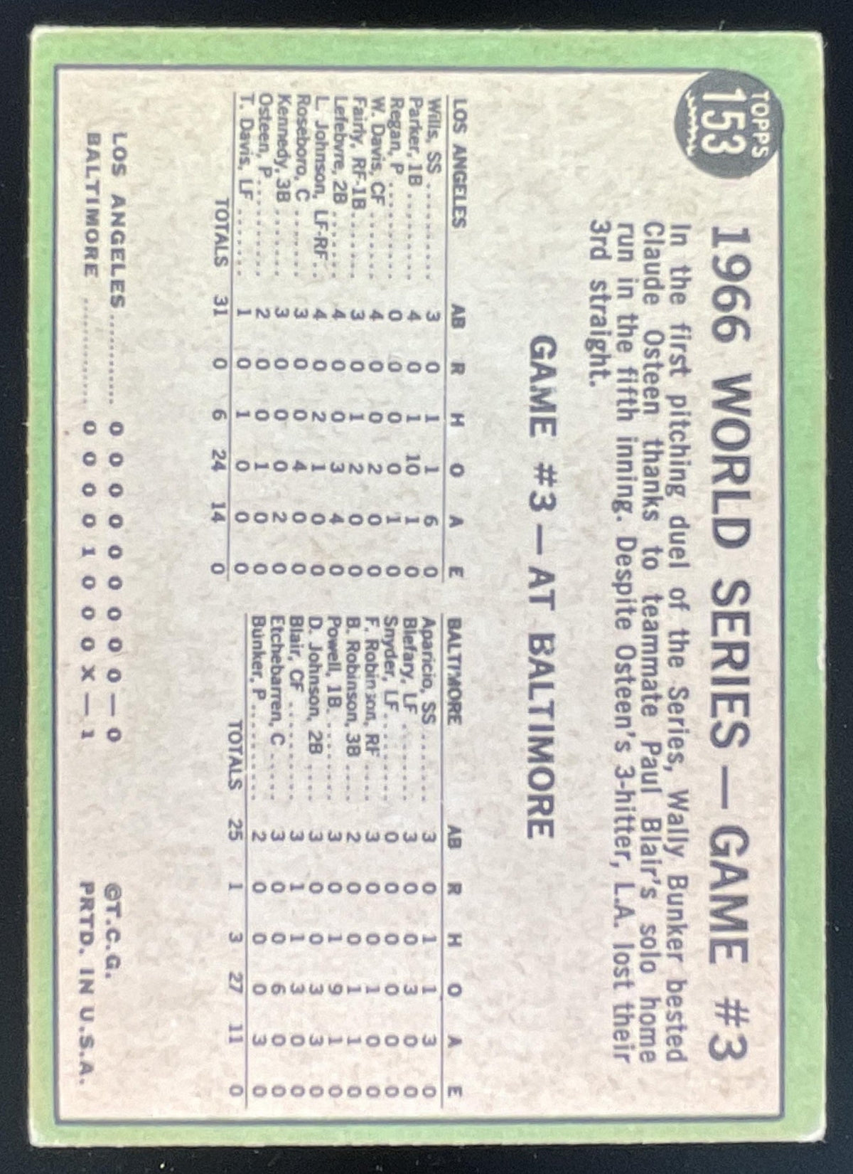 1967 Topps #153 World Series Game #3 - Blair s Homer Defeats L.A. product image 2, provided for visual reference and product