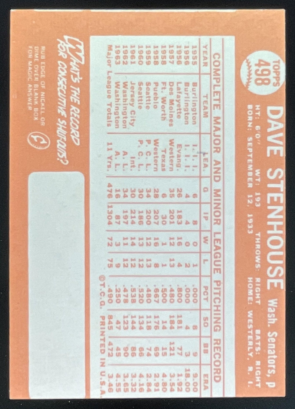 1964 Topps #498 Dave Stenhouse product image 2, provided for visual reference and product detail review