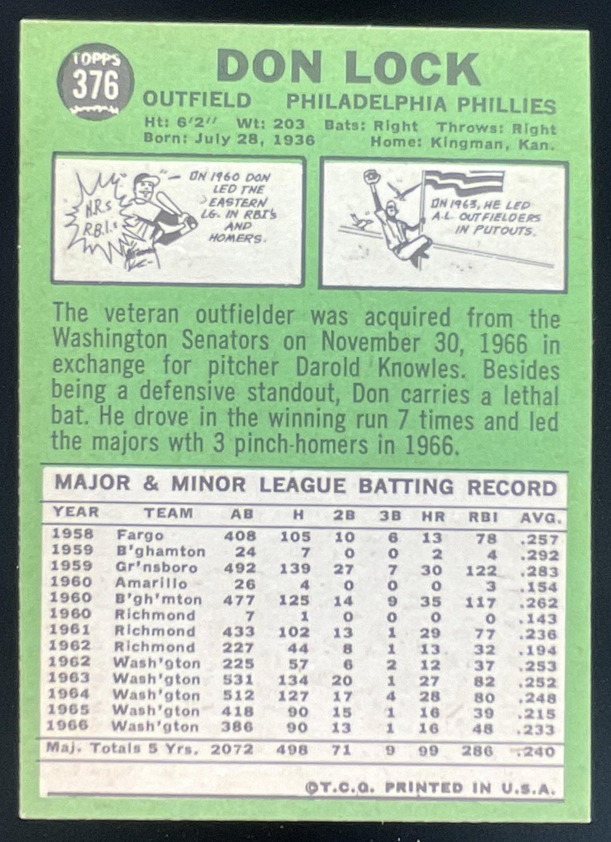 1967 Topps #376 Don Lock product image 2, provided for visual reference and product detail review