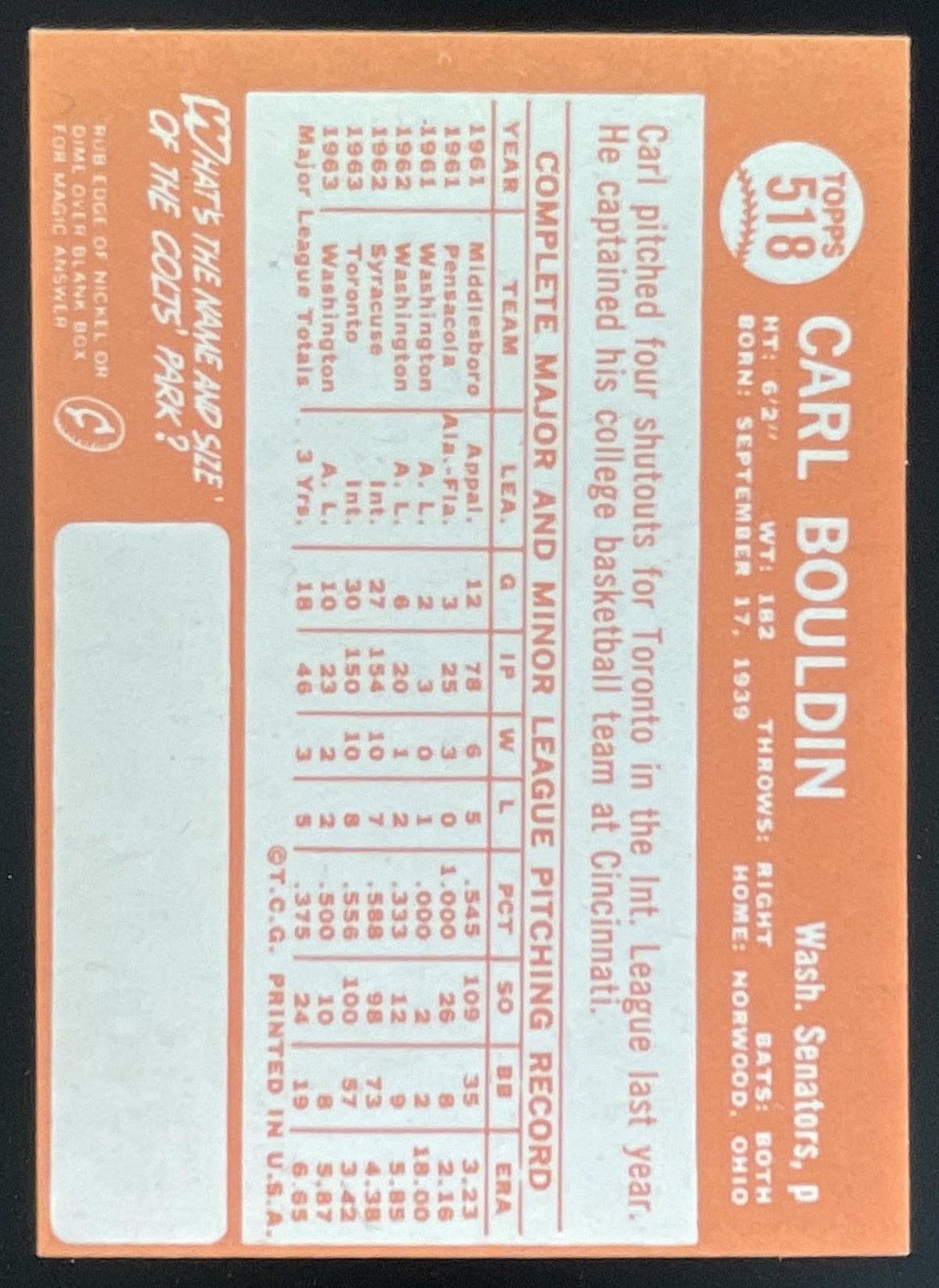 1964 Topps #518 Carl Bouldin product image 2, provided for visual reference and product detail review