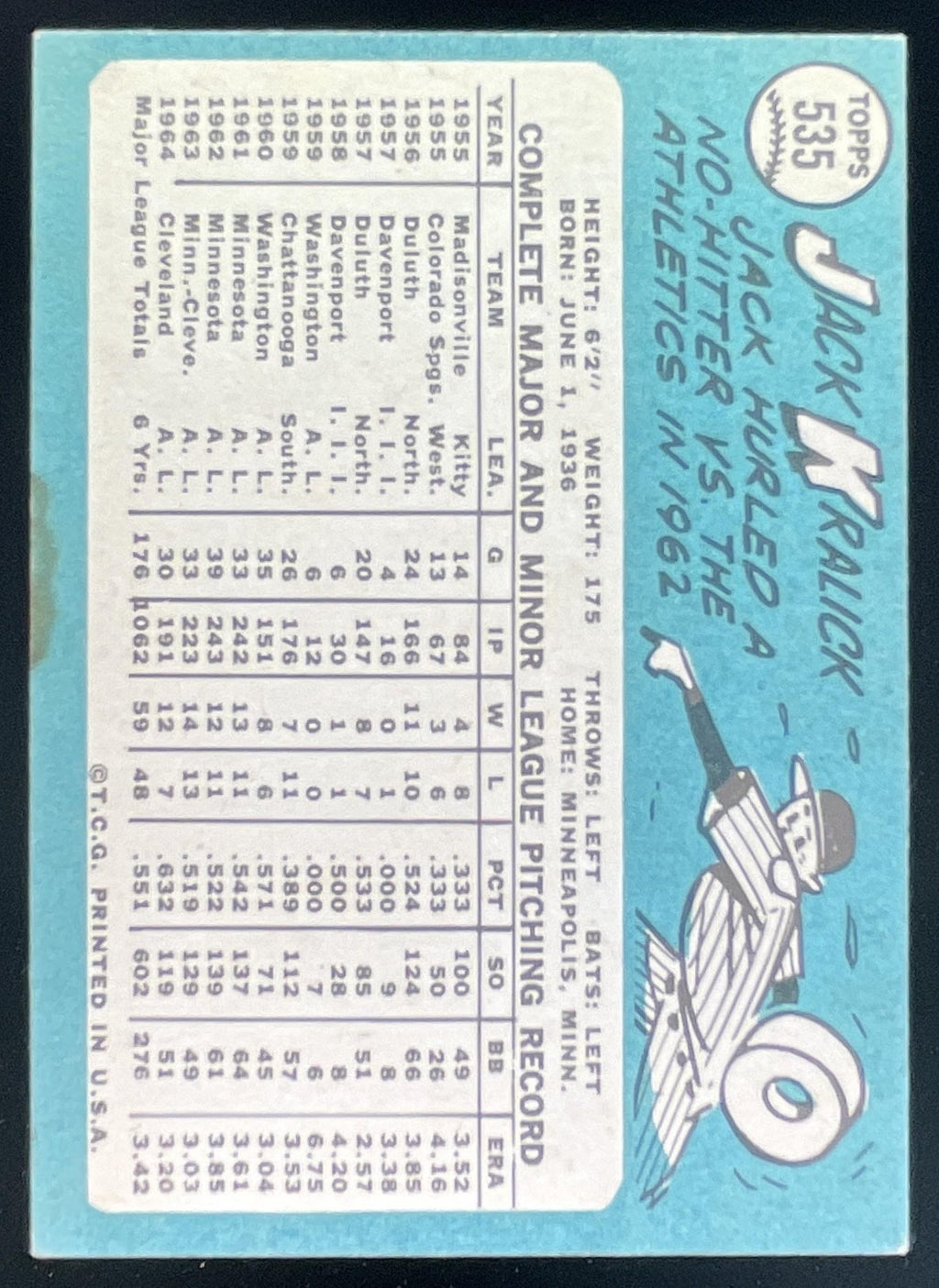 1965 Topps #535 Jack Kralick product image 2, provided for visual reference and product detail review