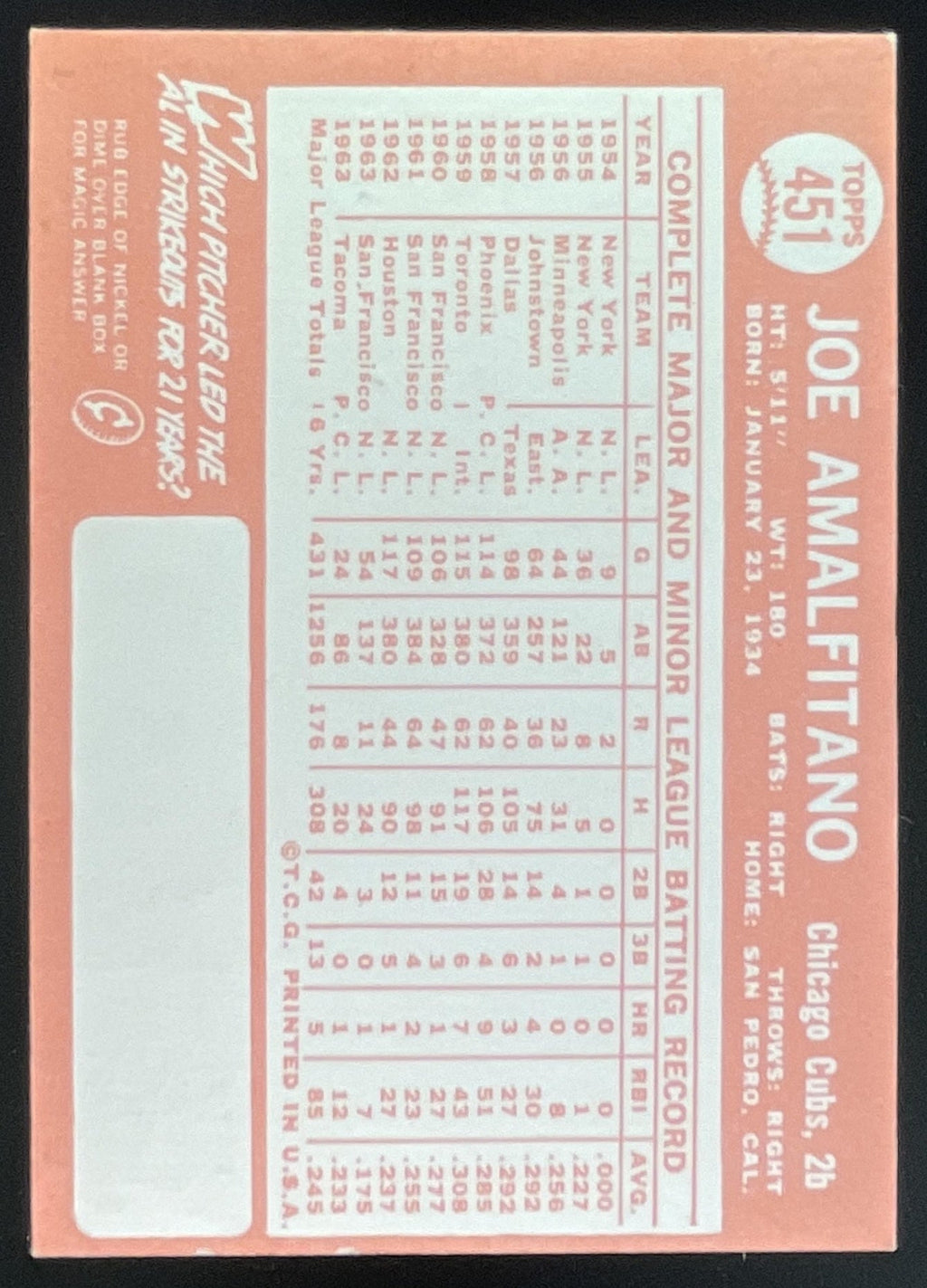 1964 Topps #451 Joe Amalfitano product image 2, provided for visual reference and product detail review