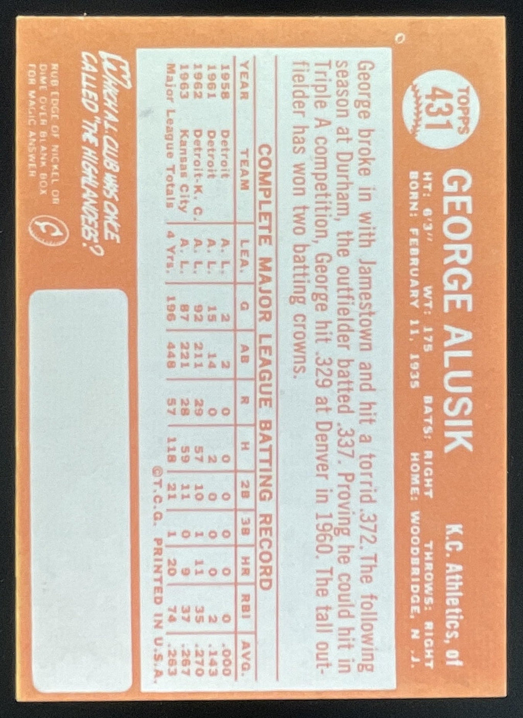 1964 Topps #431 George Alusik product image 2, provided for visual reference and product detail review