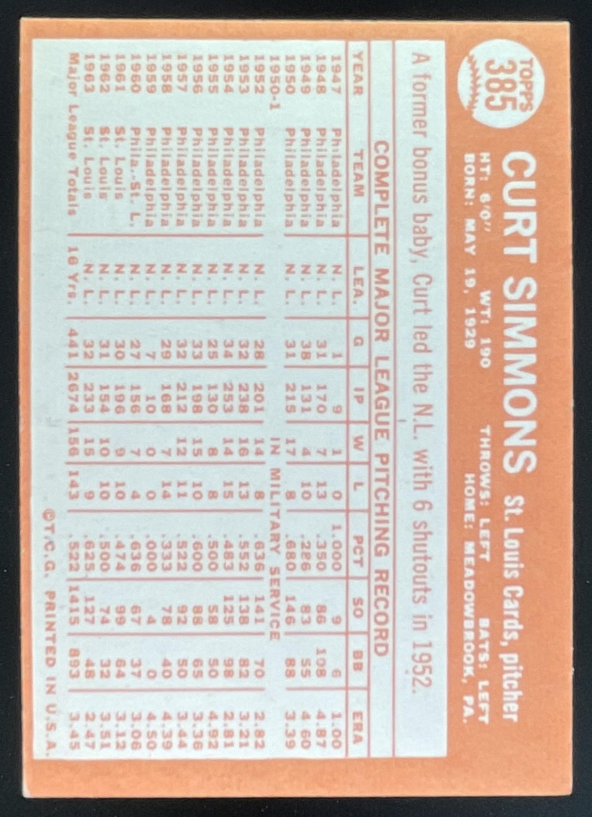 1964 Topps #385 Curt Simmons product image 2, provided for visual reference and product detail review