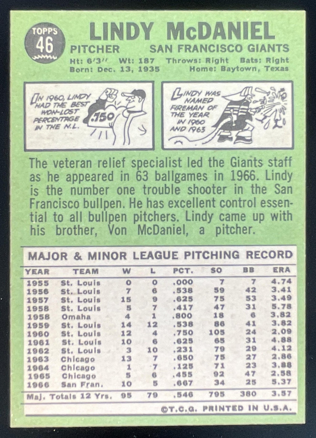 1967 Topps #46 Lindy McDaniel product image 2, provided for visual reference and product detail review