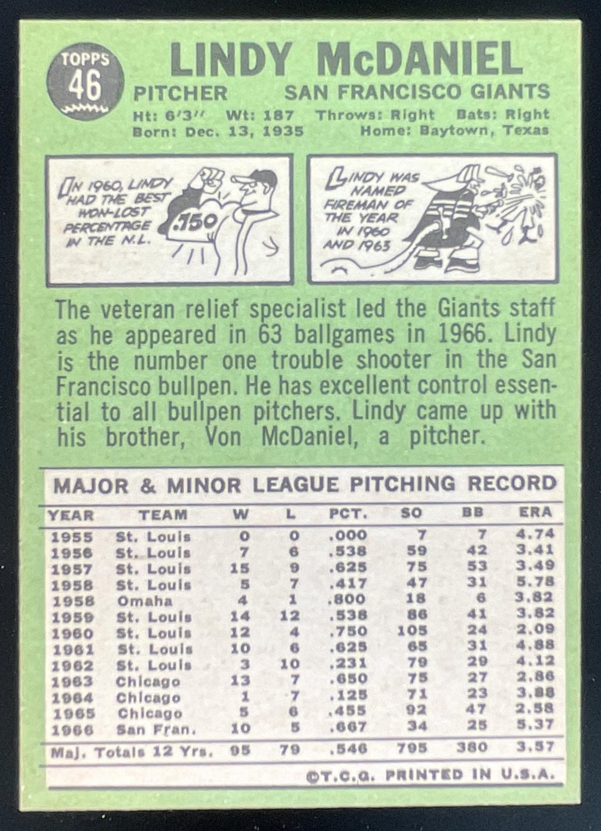 1967 Topps #46 Lindy McDaniel product image 2, provided for visual reference and product detail review