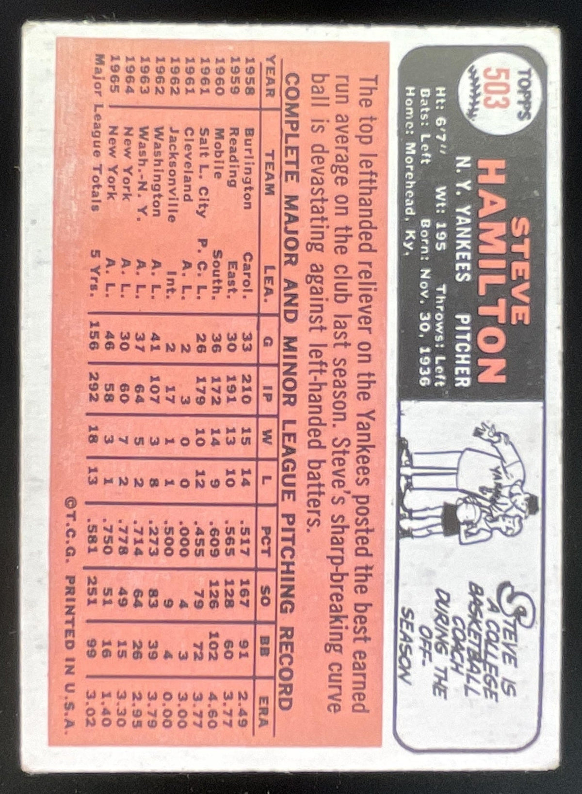 1966 Topps #503 Steve Hamilton product image 2, provided for visual reference and product detail review