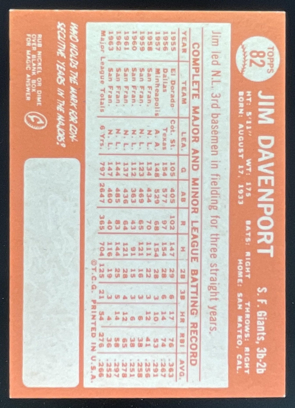 1964 Topps #82 Jim Davenport product image 2, provided for visual reference and product detail review