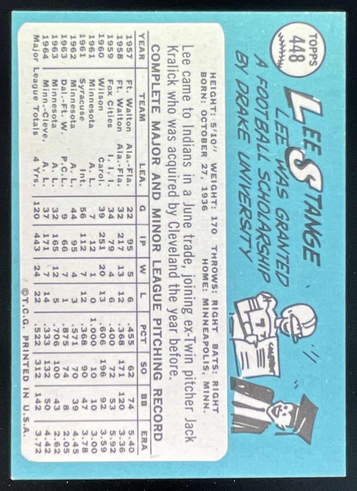 1965 Topps #448 Lee Stange product image 2, provided for visual reference and product detail review