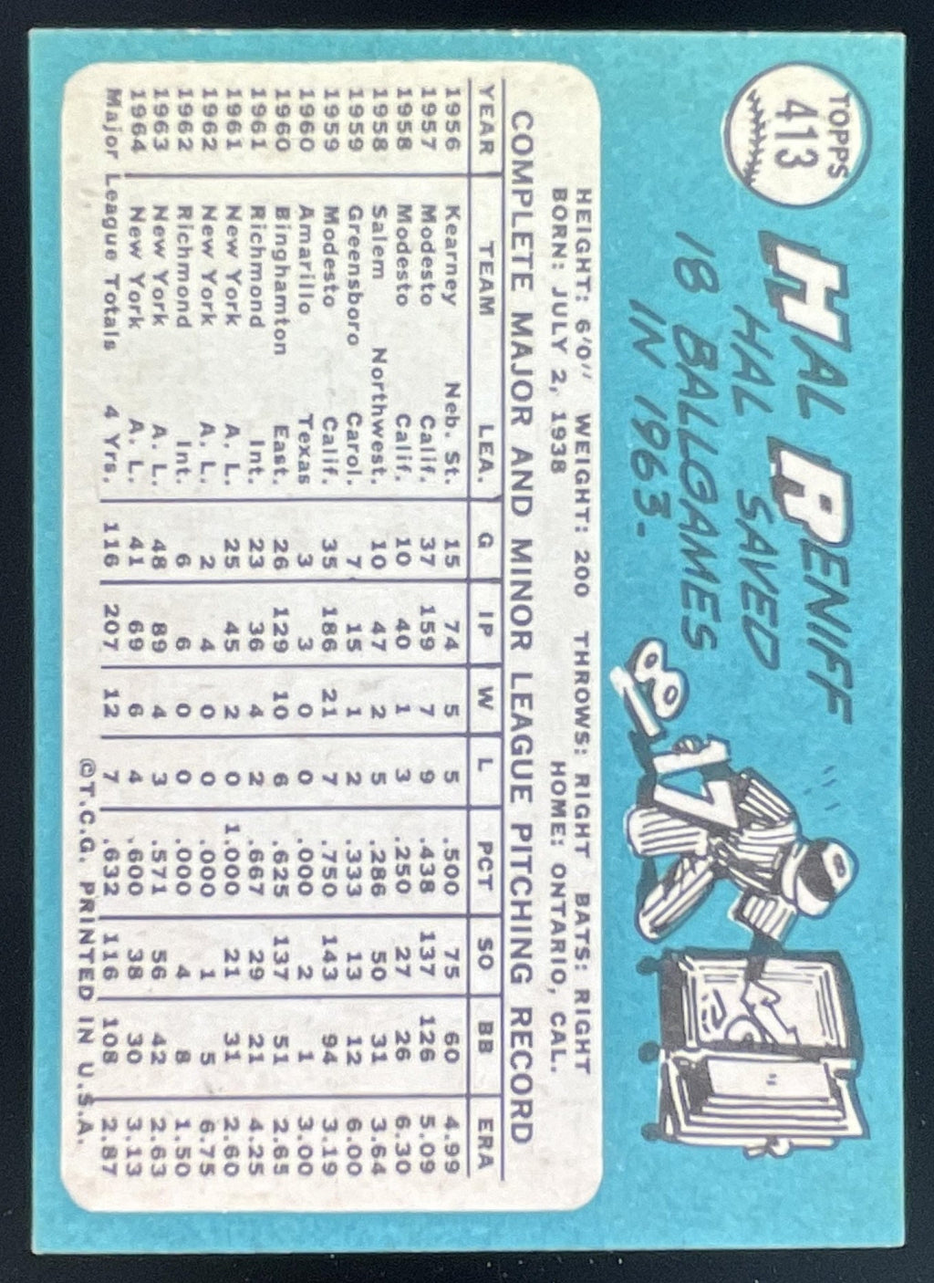 1965 Topps #413 Hal Reniff product image 2, provided for visual reference and product detail review