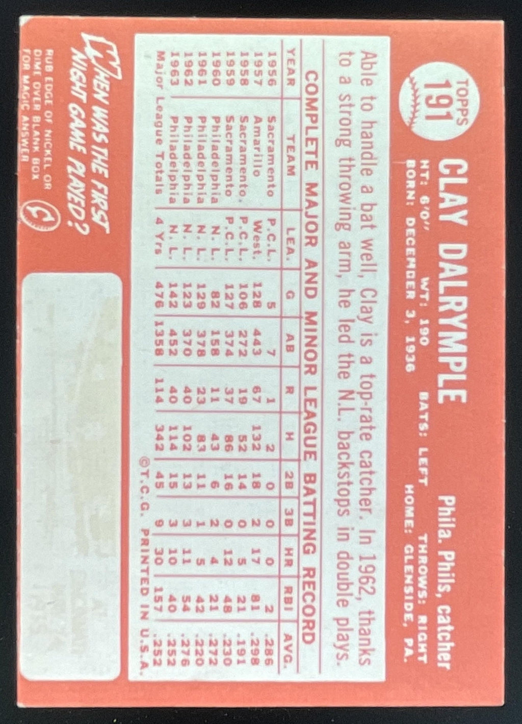 1964 Topps #191 Clay Dalrymple product image 2, provided for visual reference and product detail review