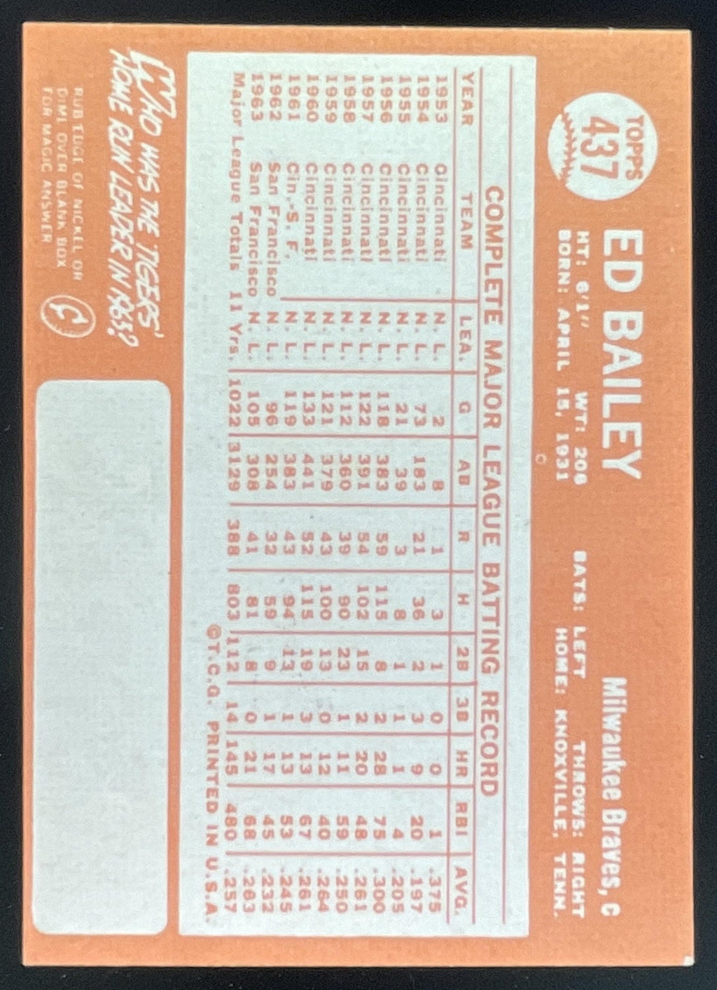 1964 Topps #437 Ed Bailey product image 2, provided for visual reference and product detail review