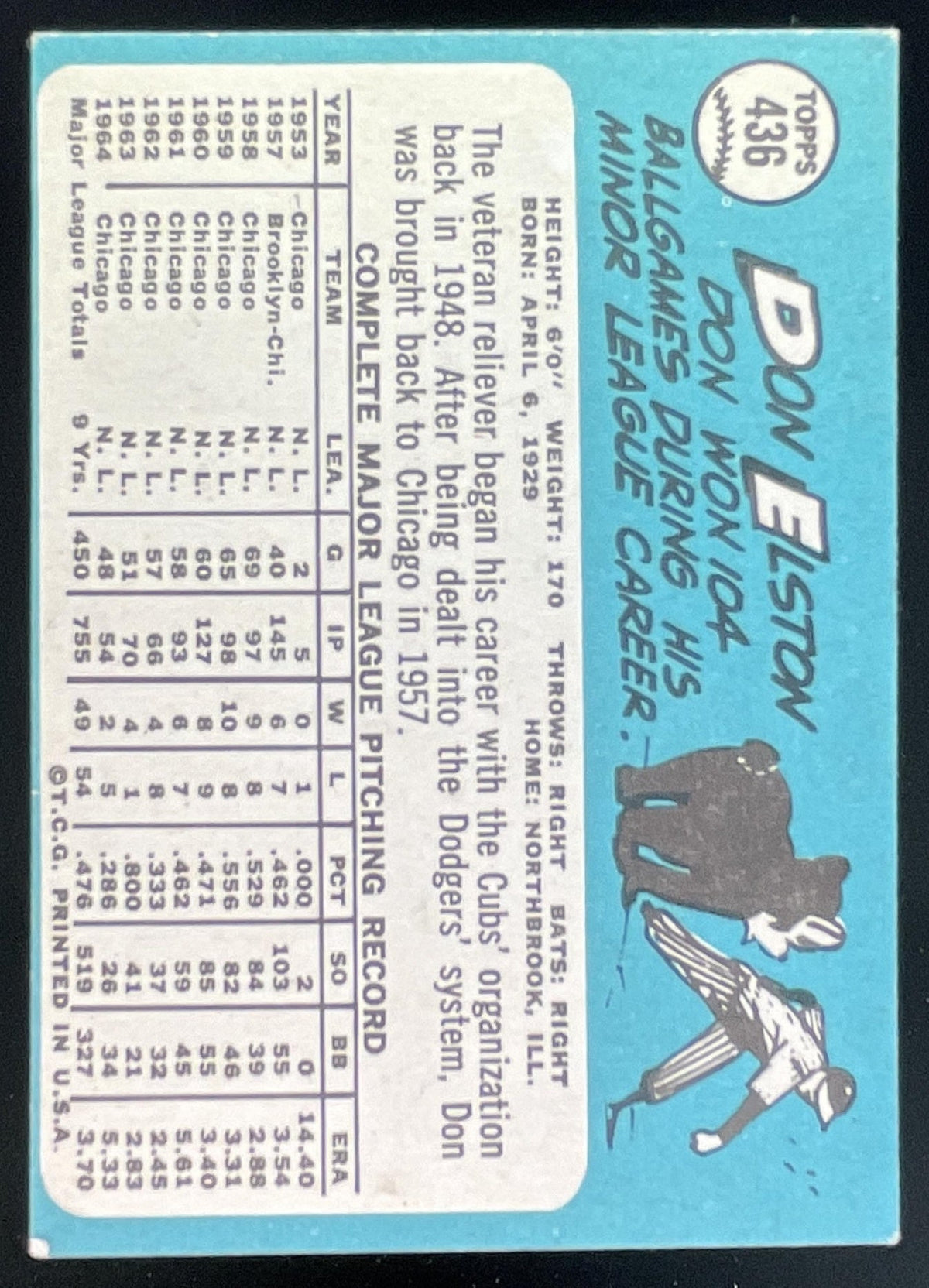 1965 Topps #436 Don Elston product image 2, provided for visual reference and product detail review