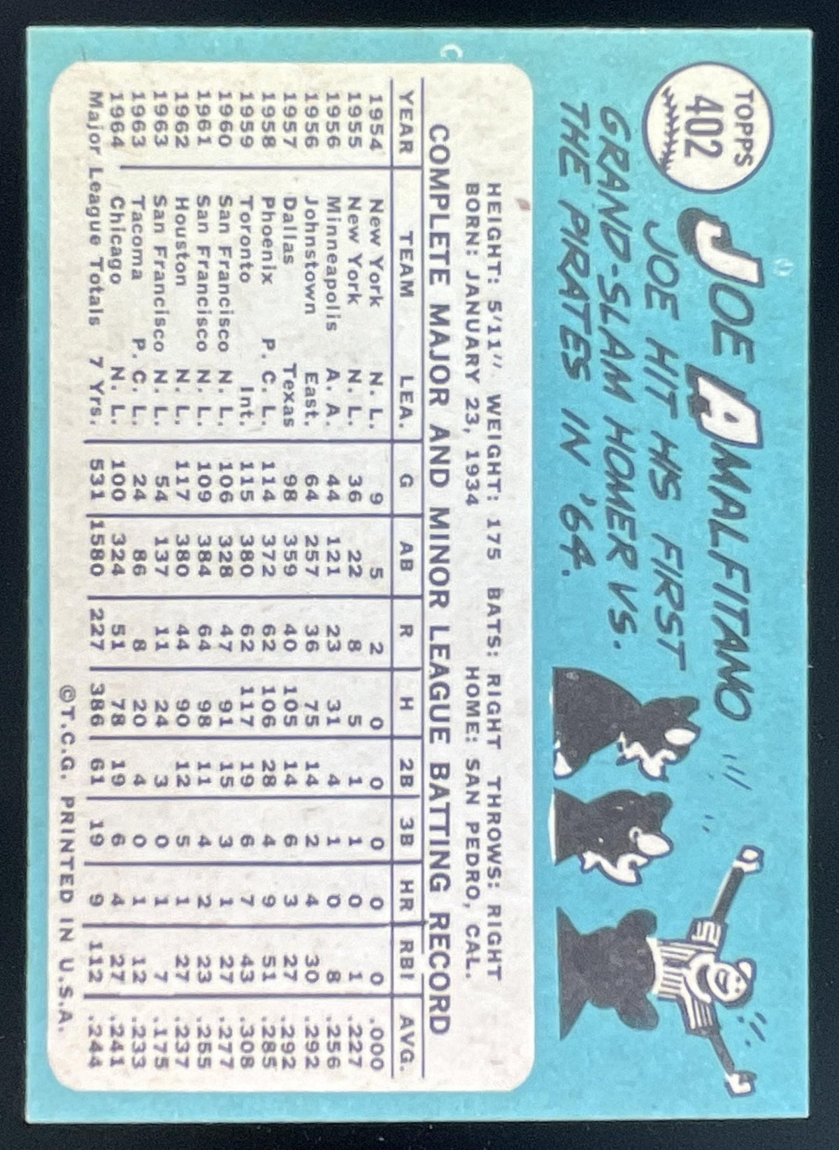 1965 Topps #402 Joe Amalfitano product image 2, provided for visual reference and product detail review