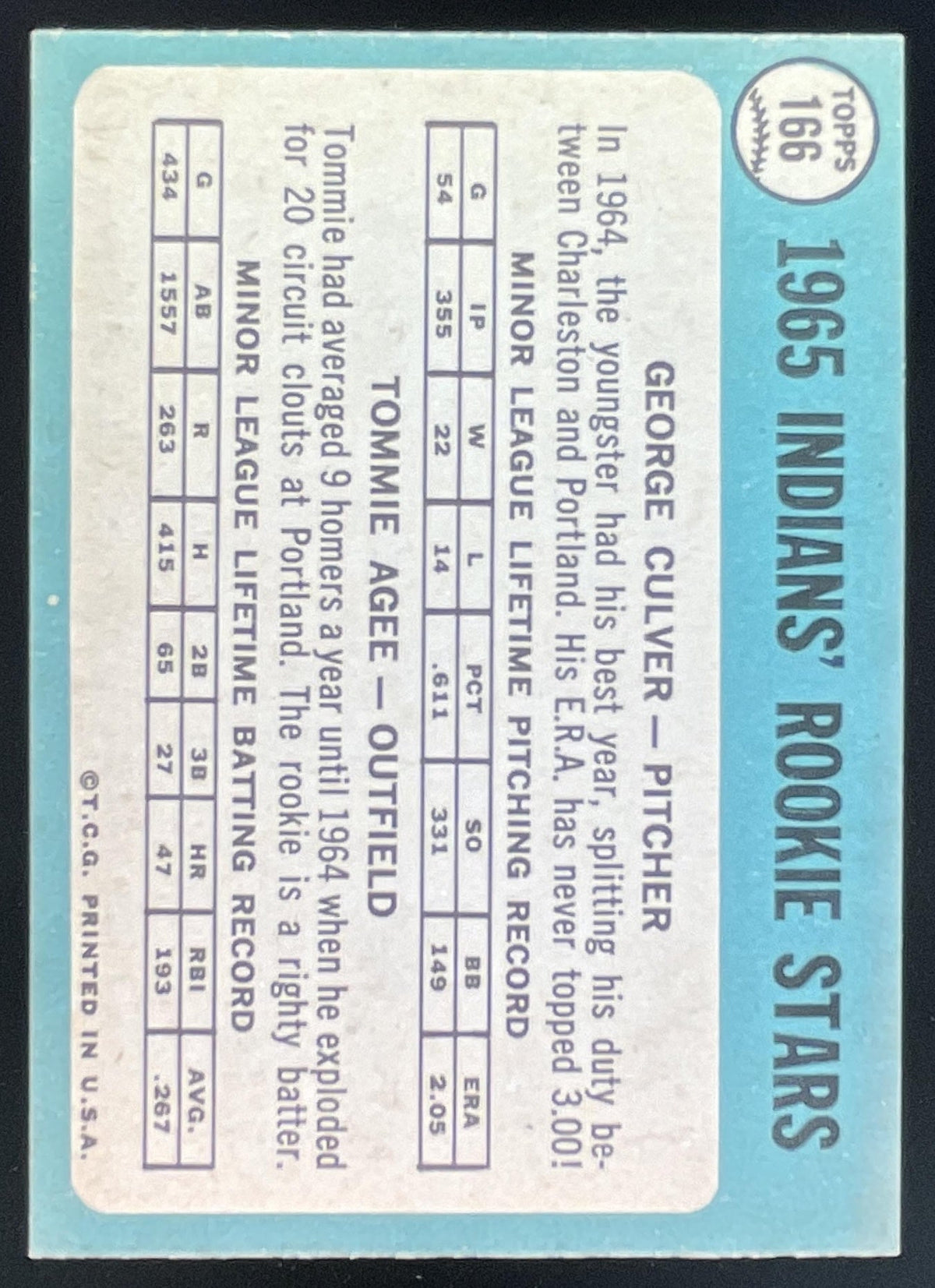 1965 Topps #166 Indians 1965 Rookie Stars George Culver Tommie Agee RS, RC product image 2, provided for visual reference