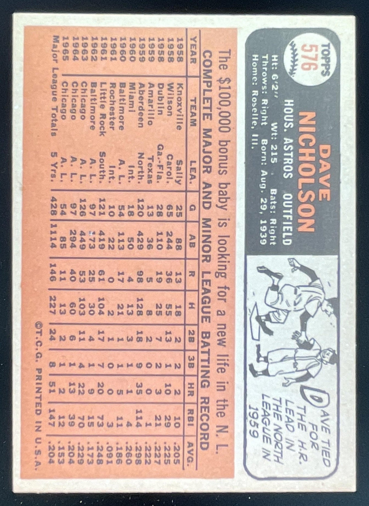 1966 Topps #576 Dave Nicholson SP product image 2, provided for visual reference and product detail review