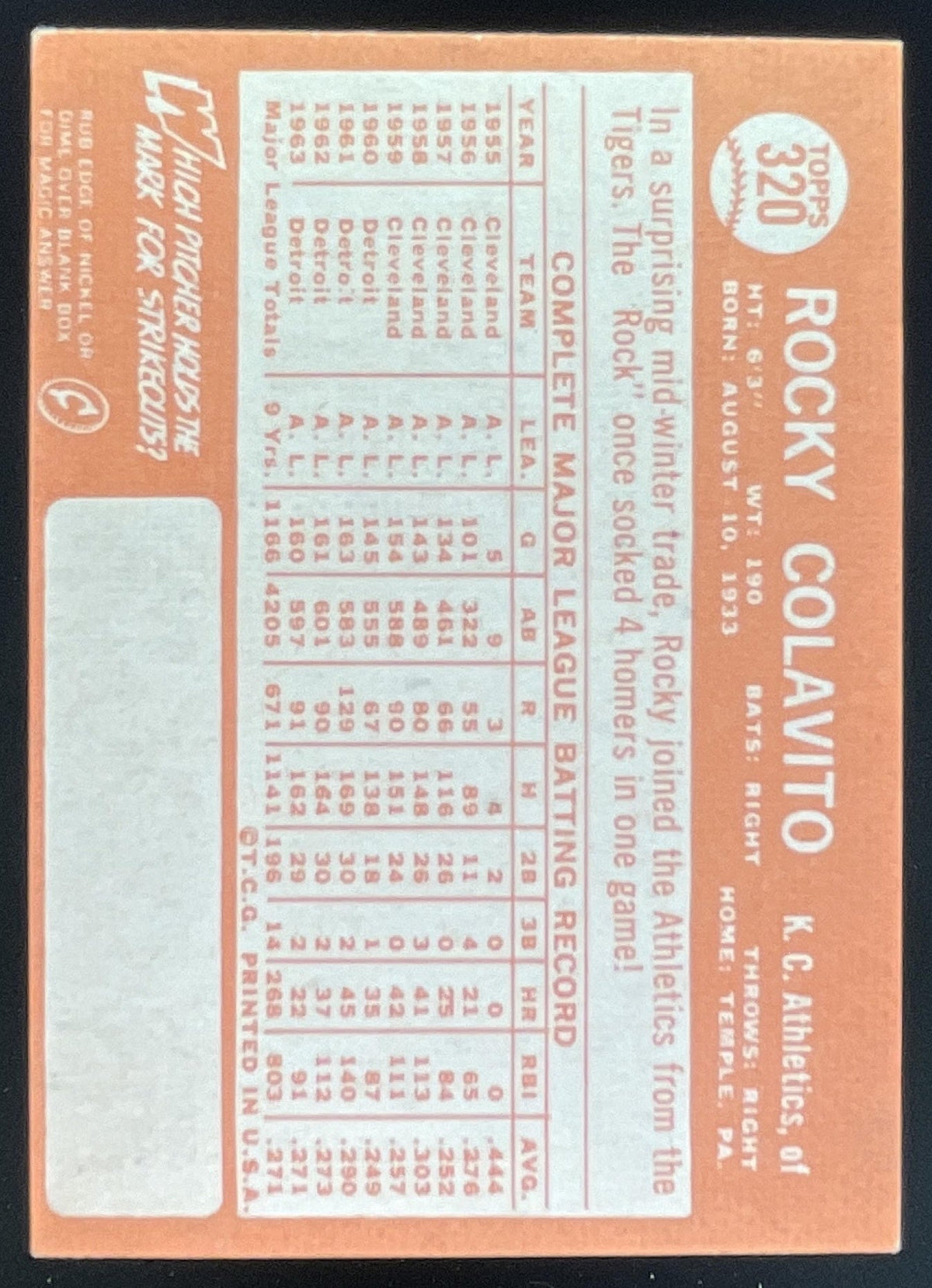 1964 Topps #320 Rocky Colavito product image 2, provided for visual reference and product detail review