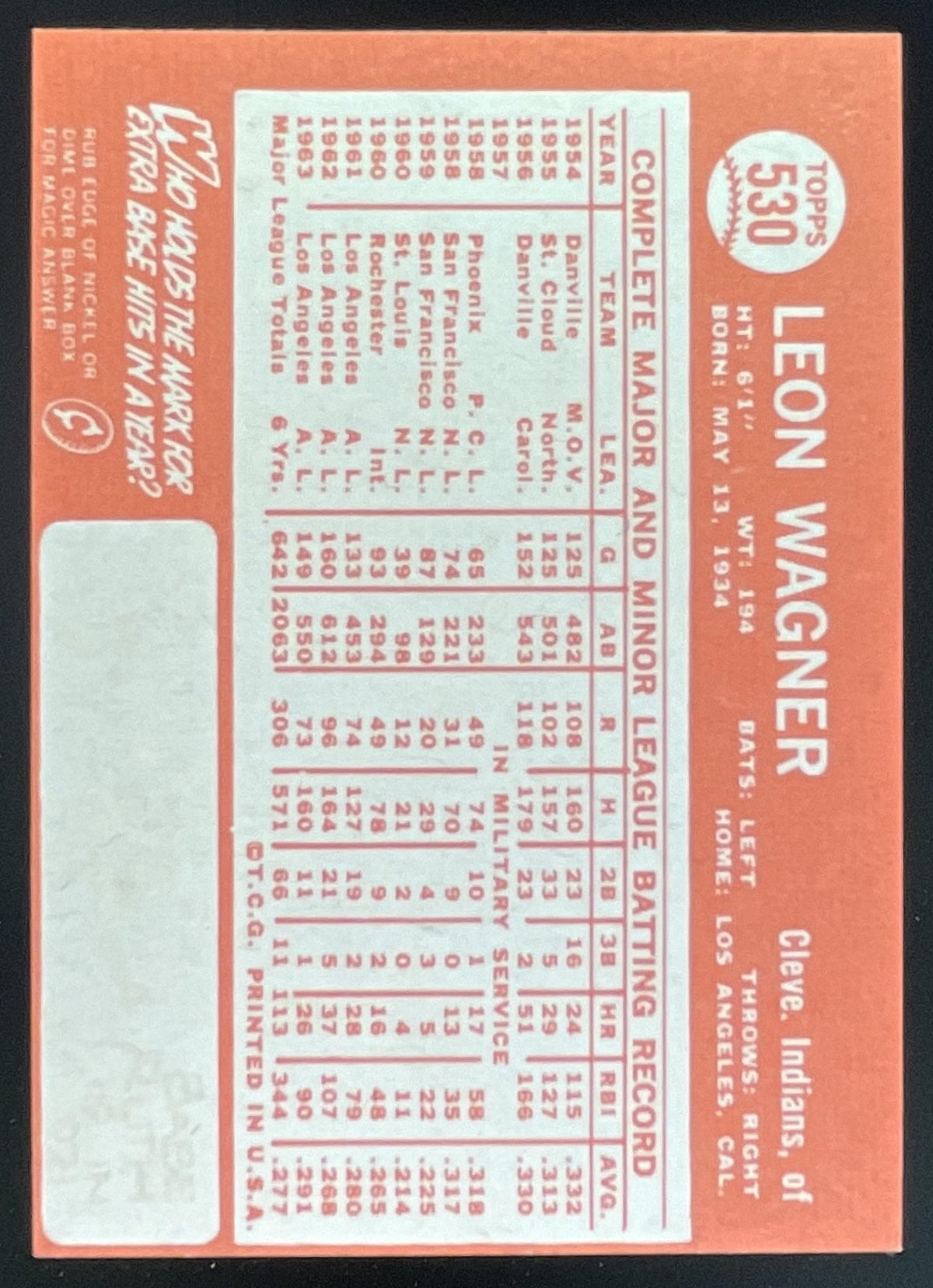 1964 Topps #530 Leon Wagner product image 2, provided for visual reference and product detail review