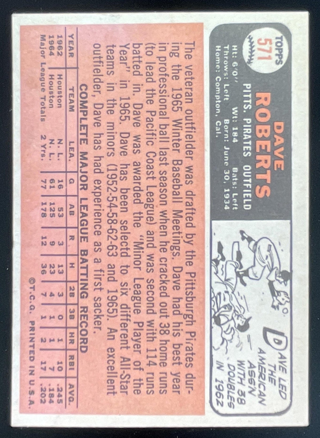 1966 Topps #571 Dave Roberts product image 2, provided for visual reference and product detail review