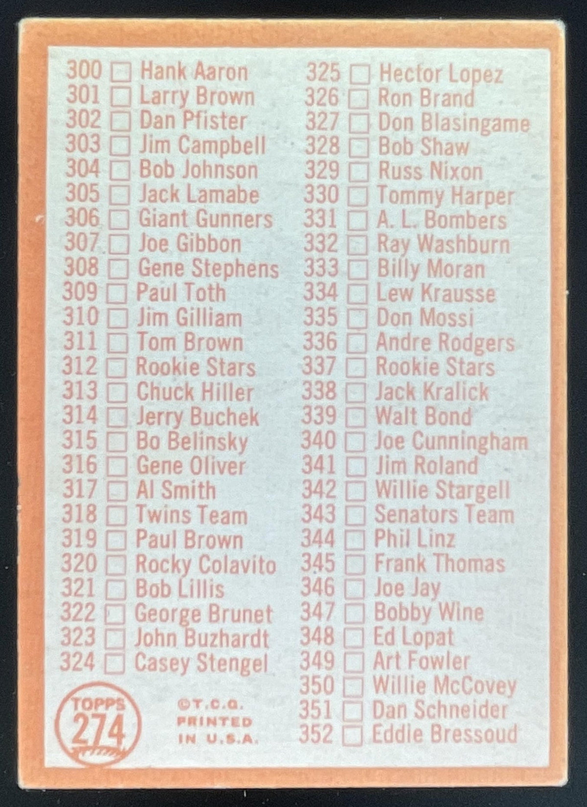 1964 Topps #274 4th Series Checklist: 265-352 product image 2, provided for visual reference and product detail review