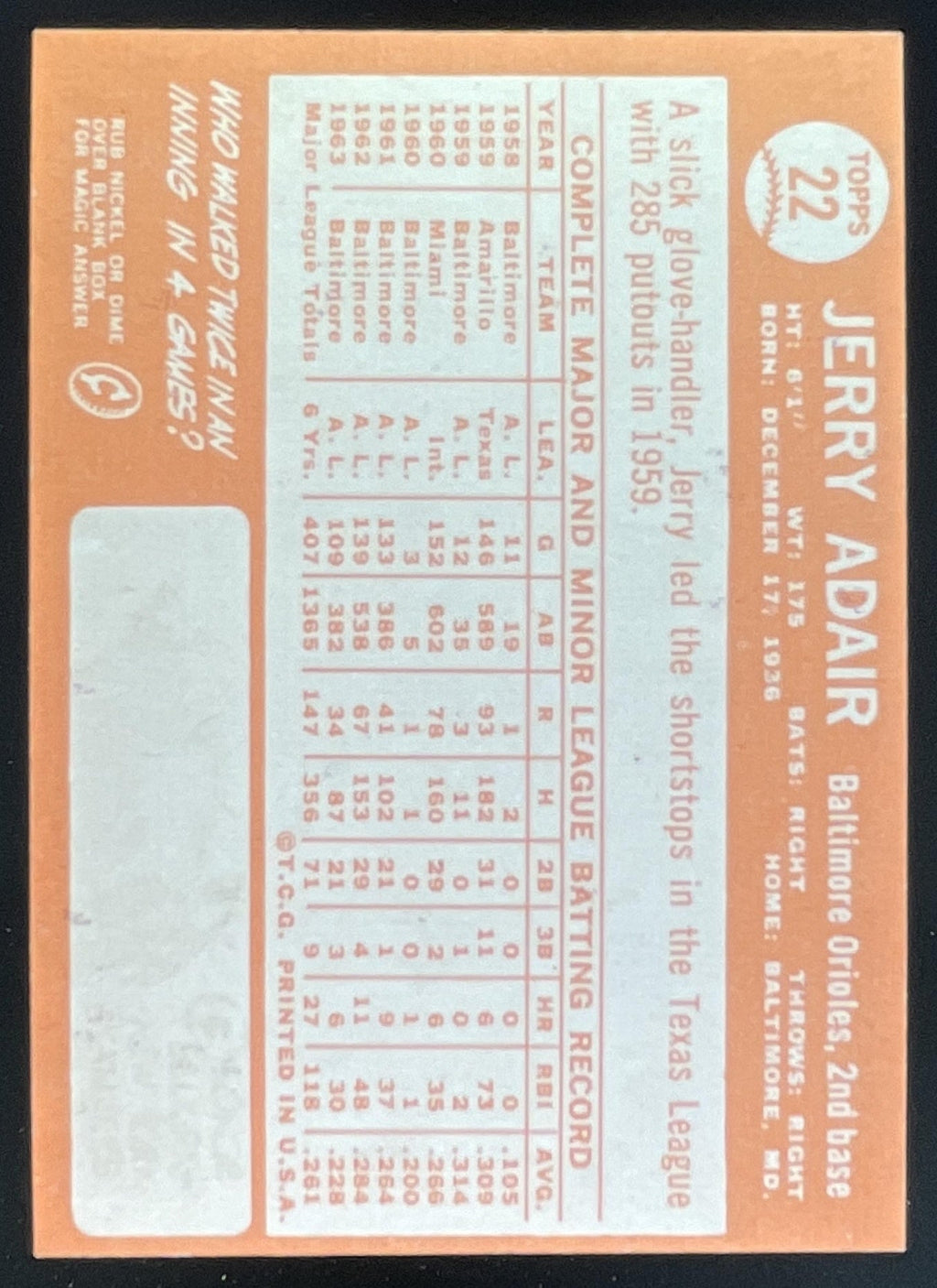 1964 Topps #22 Jerry Adair product image 2, provided for visual reference and product detail review