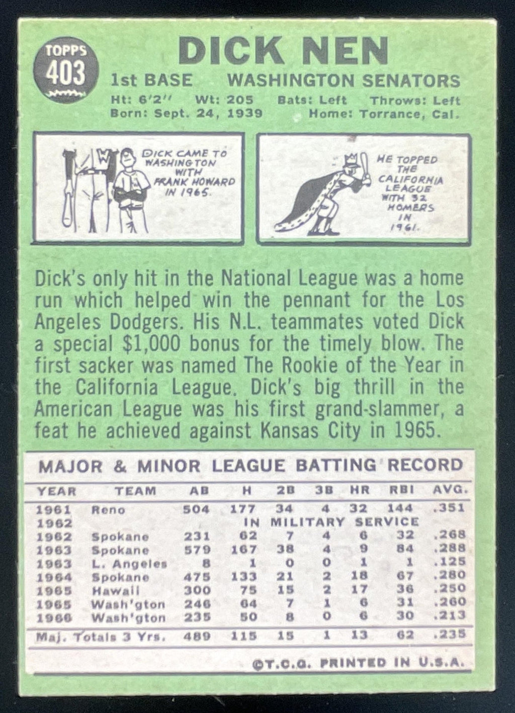 1967 Topps #403 Dick Nen product image 2, provided for visual reference and product detail review