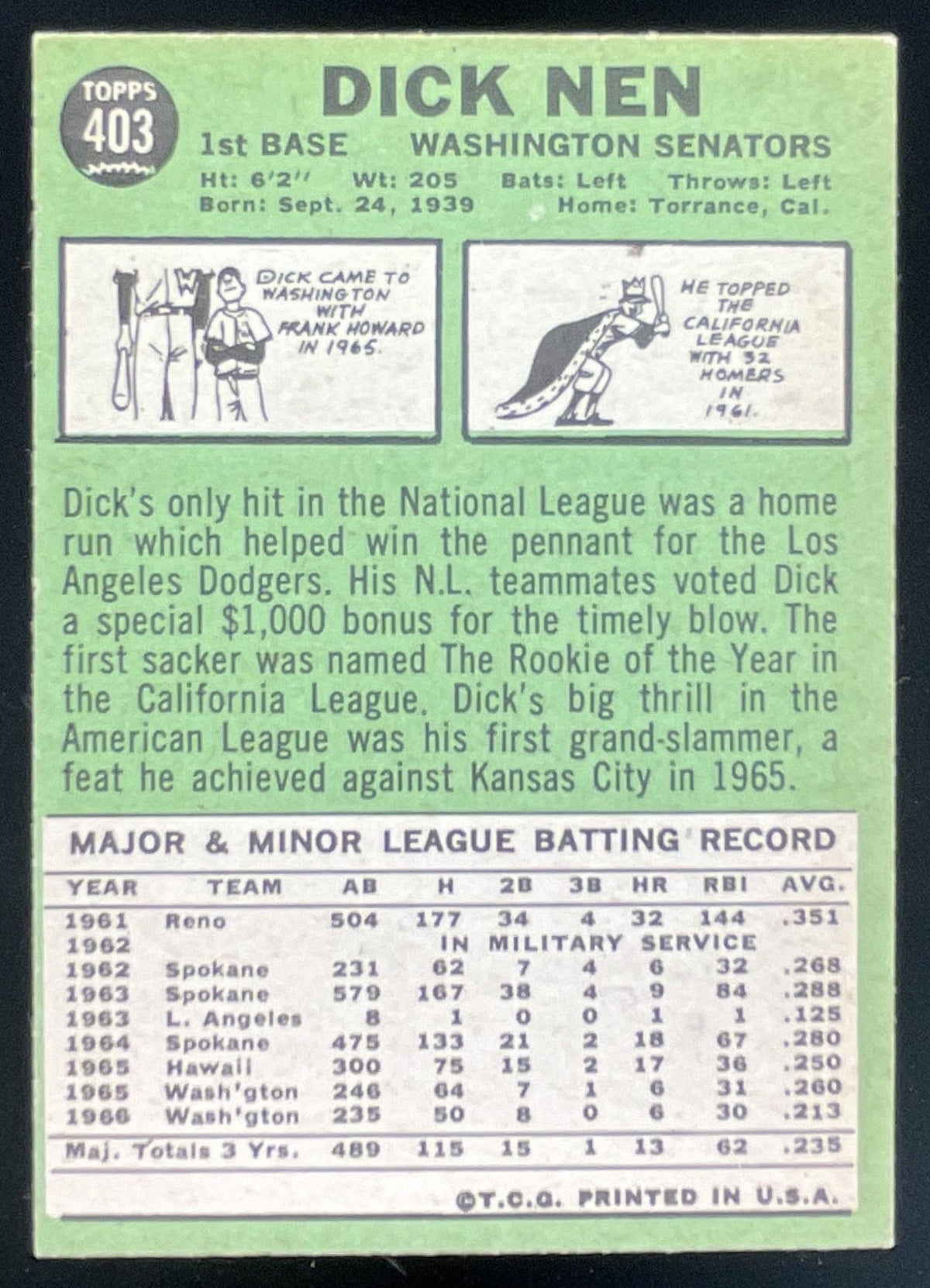 1967 Topps #403 Dick Nen product image 2, provided for visual reference and product detail review