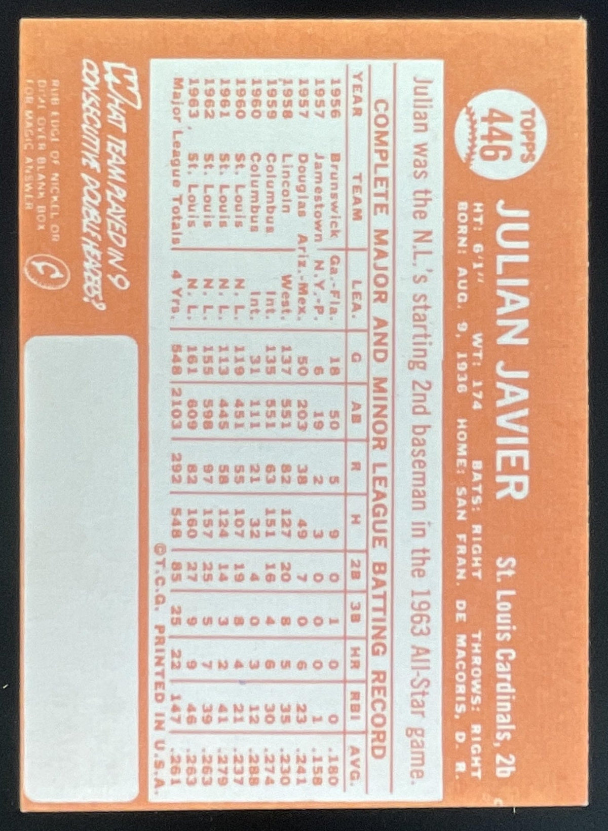 1964 Topps #446 Julian Javier product image 2, provided for visual reference and product detail review
