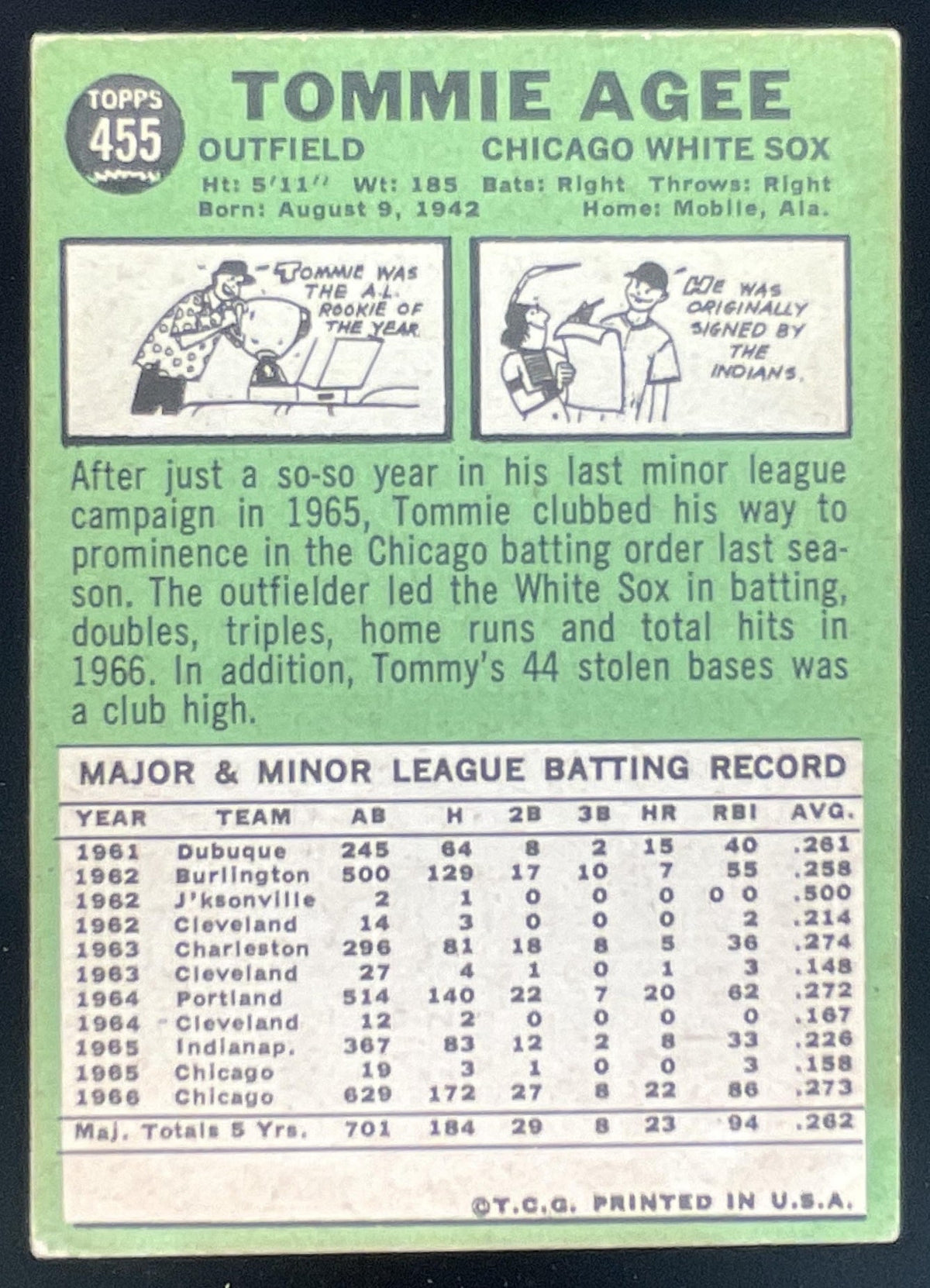1967 Topps #455 Tommie Agee product image 2, provided for visual reference and product detail review