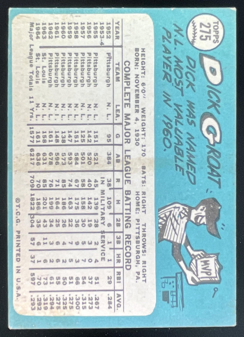 1965 Topps #275 Dick Groat product image 2, provided for visual reference and product detail review