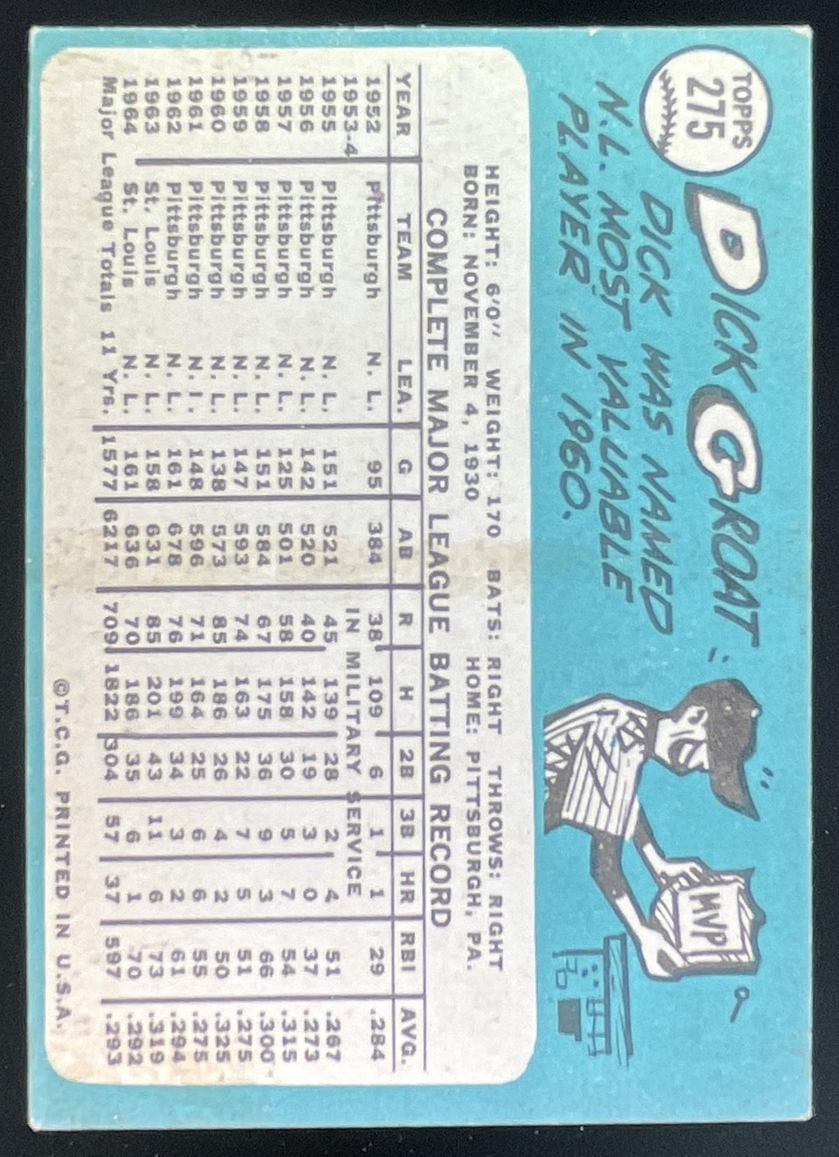 1965 Topps #275 Dick Groat product image 2, provided for visual reference and product detail review