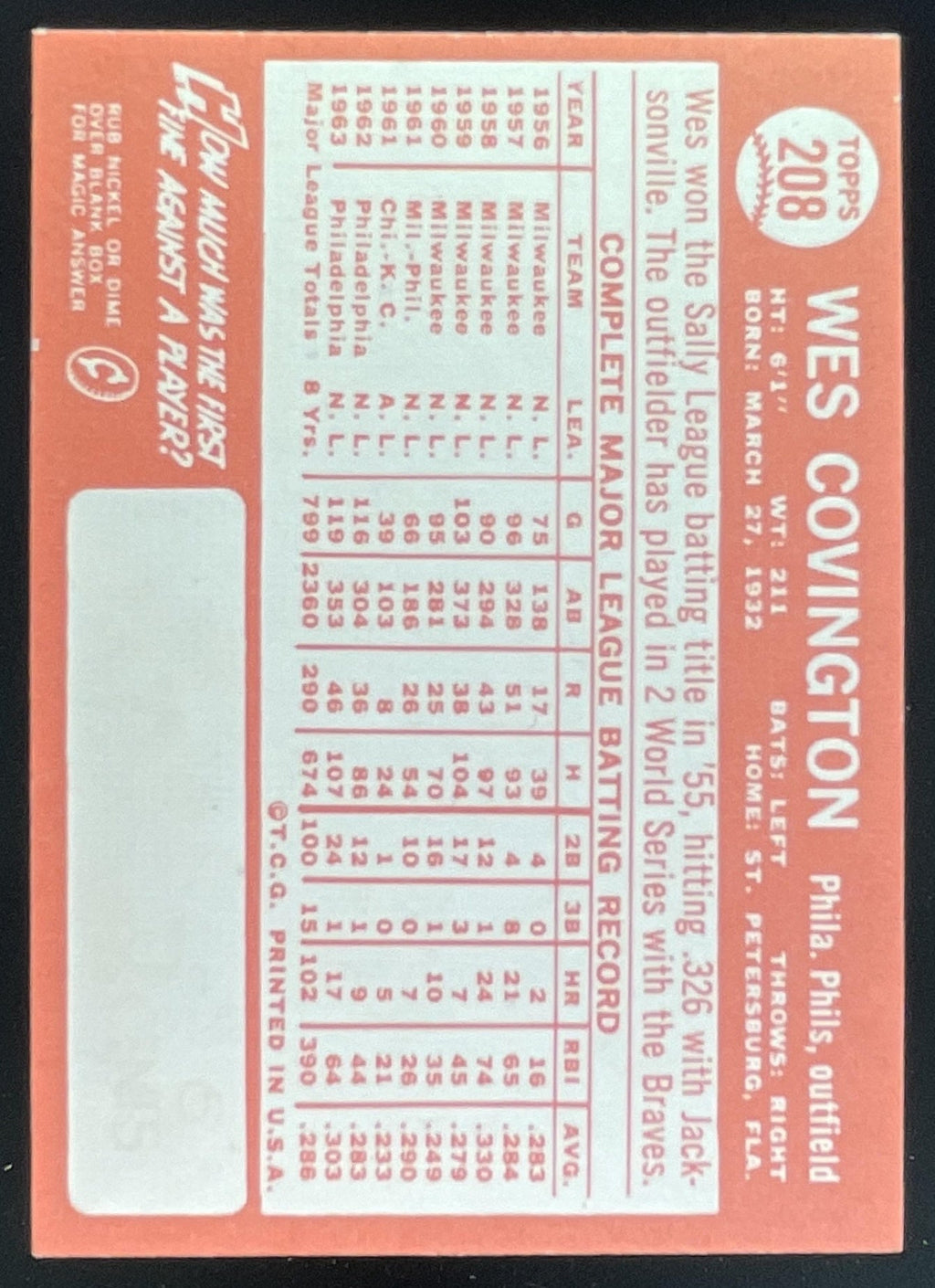 1964 Topps #208 Wes Covington product image 2, provided for visual reference and product detail review