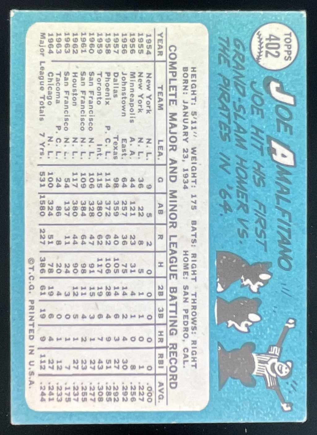 1965 Topps #402 Joe Amalfitano product image 2, provided for visual reference and product detail review