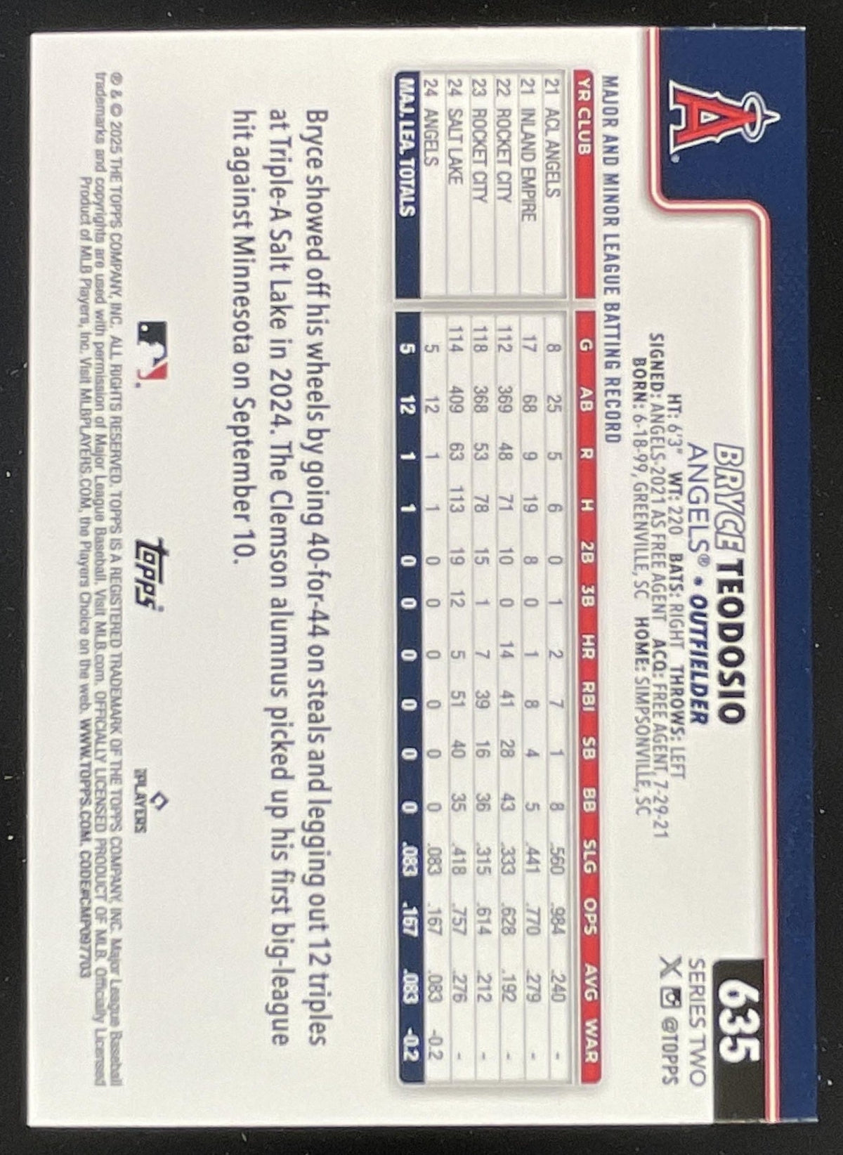 2025 Topps True Photo Variation #635 Bryce Teodosio RC product image 2, provided for visual reference and product detail