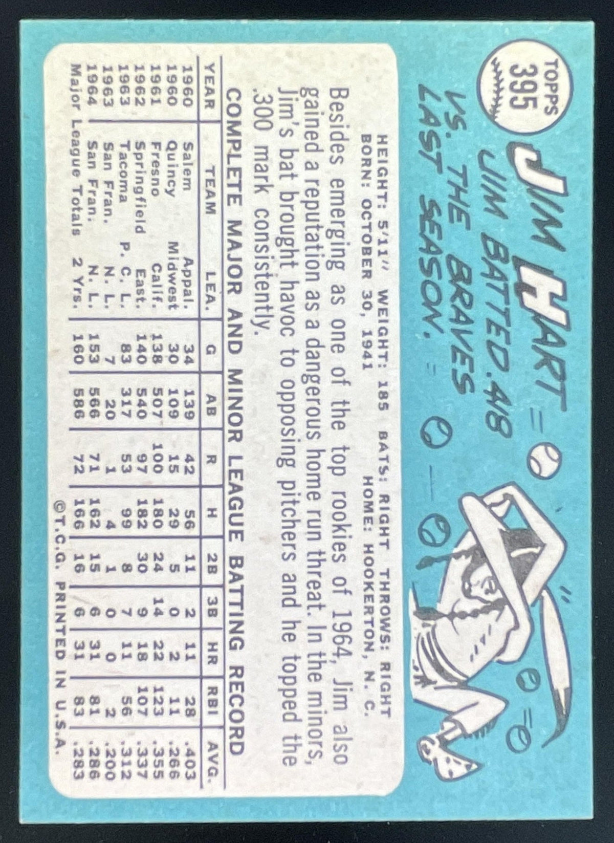 1965 Topps #395 Jim Hart product image 2, provided for visual reference and product detail review