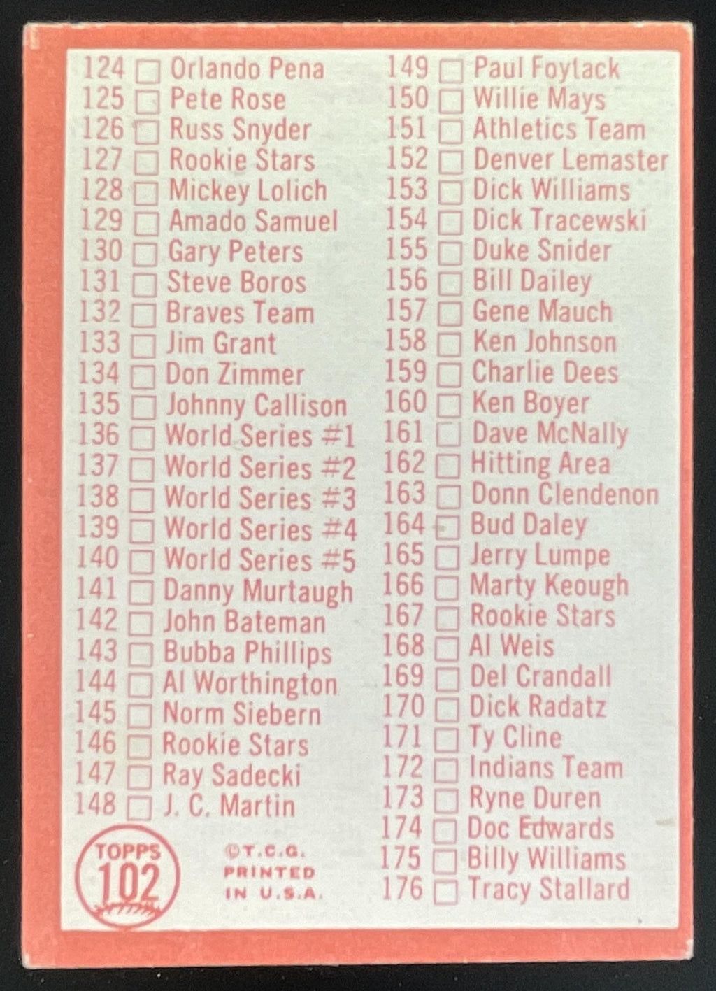1964 Topps #102 2nd Series Checklist 89-176 product image 2, provided for visual reference and product detail review